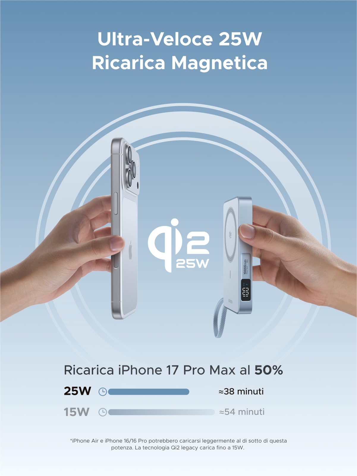 ugreen-magflow-power-bank-magsafe-qi2-25w-10000mah-usb-c-pd-30w-blu image 2