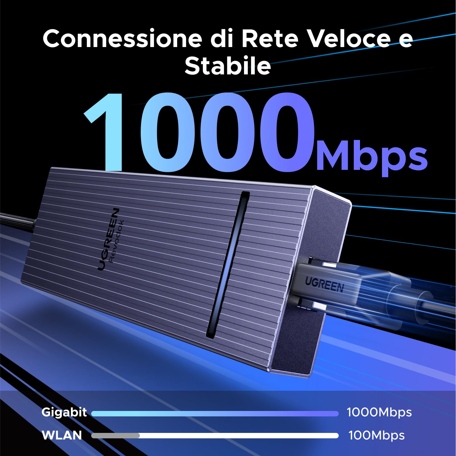 ugreen-revodok-pro-hub-usb-c-7-in-1-con-displayport-4k-60hz-ed-ethernet-gigabit image 5