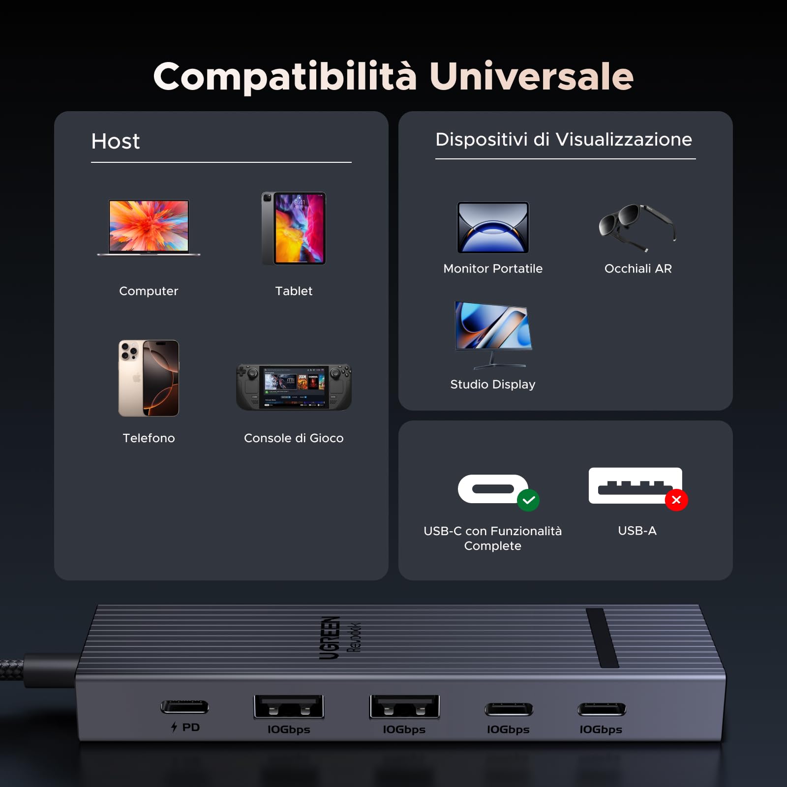ugreen-revodok-pro-hub-usb-c-6-in-1-10gbps-con-uscita-video-4k-60hz-e-pd-100w image 7