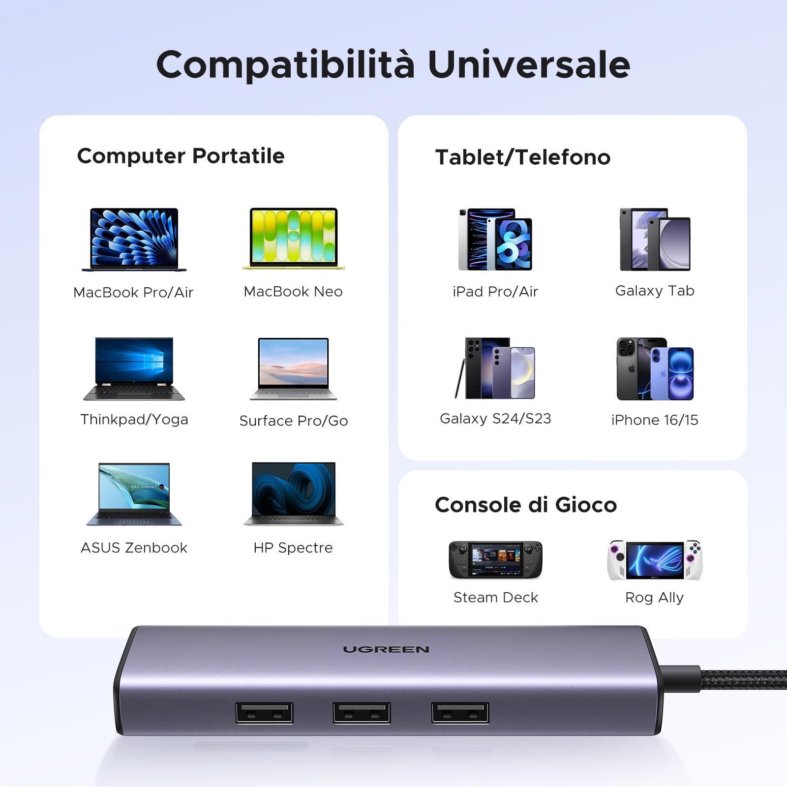 ugreen-revodok-1061-hub-usb-c-6-in-1-hdmi-4k-ethernet-pd-100w image 7