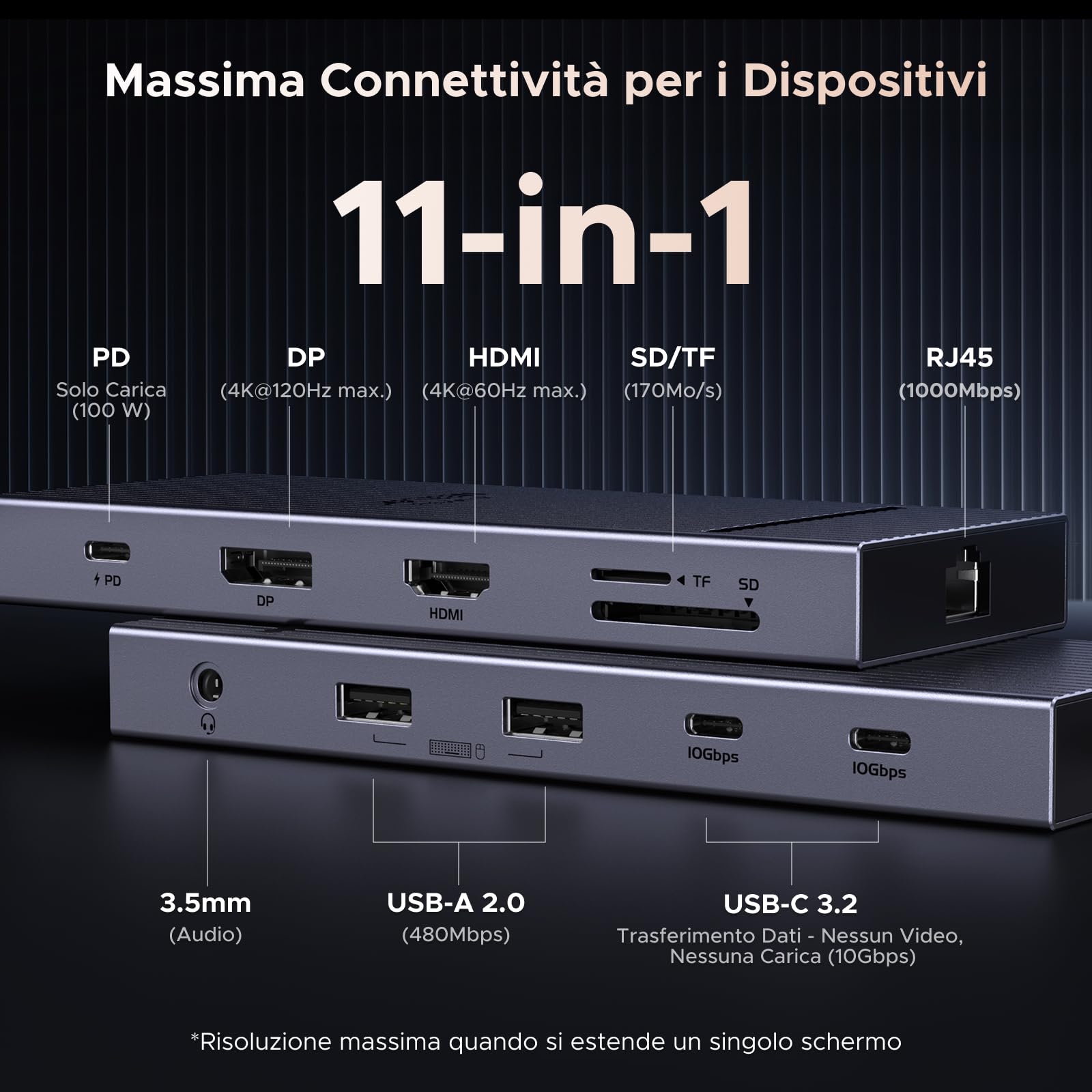 ugreen-revodok-pro-211-hub-usb-c-11-in-1-con-hdmi-4k60hz-e-displayport-4k120hz image 2