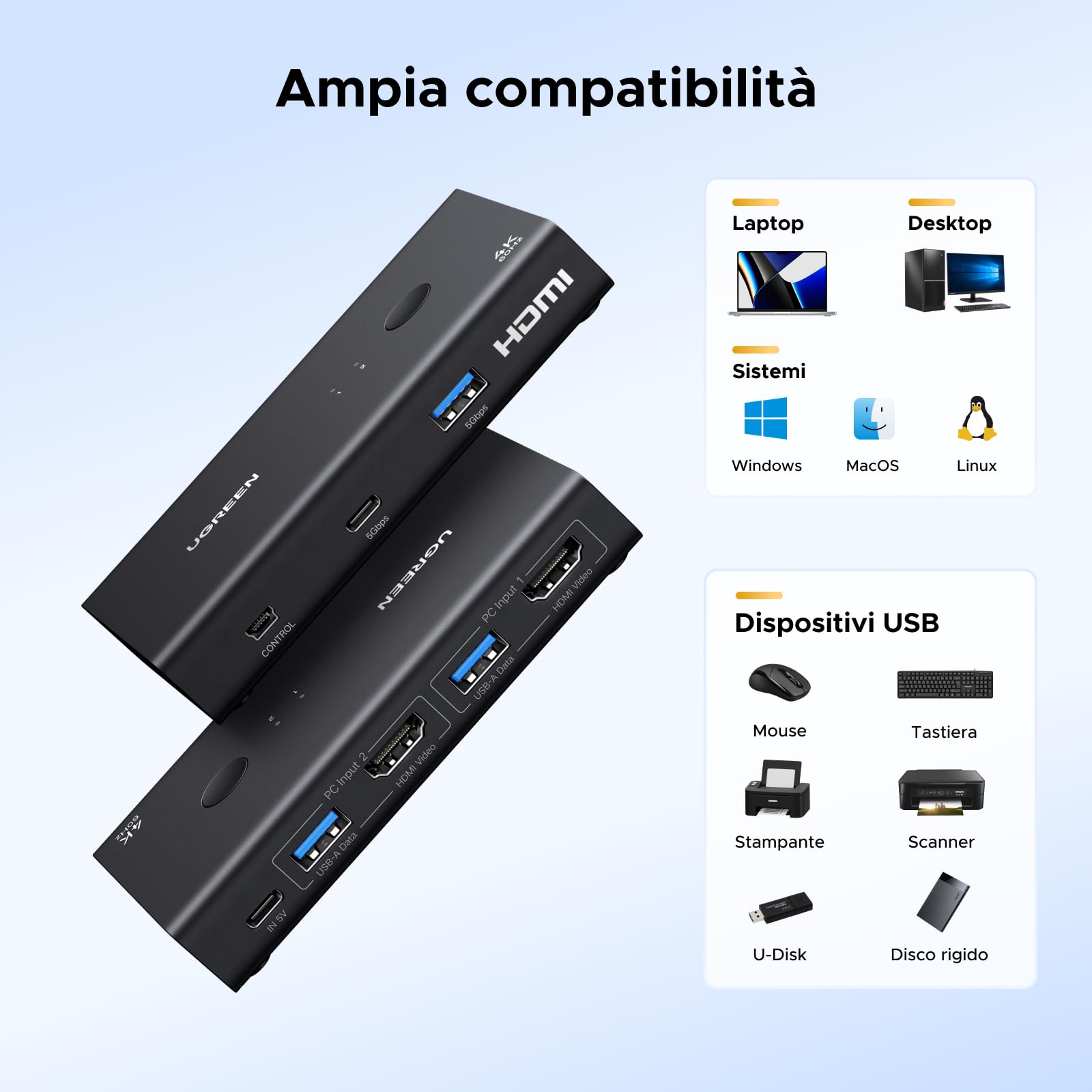 ugreen-switch-kvm-hdmi-2-0-4k-60hz-2x1-con-4-porte-usb-3-0-per-2-pc image 8