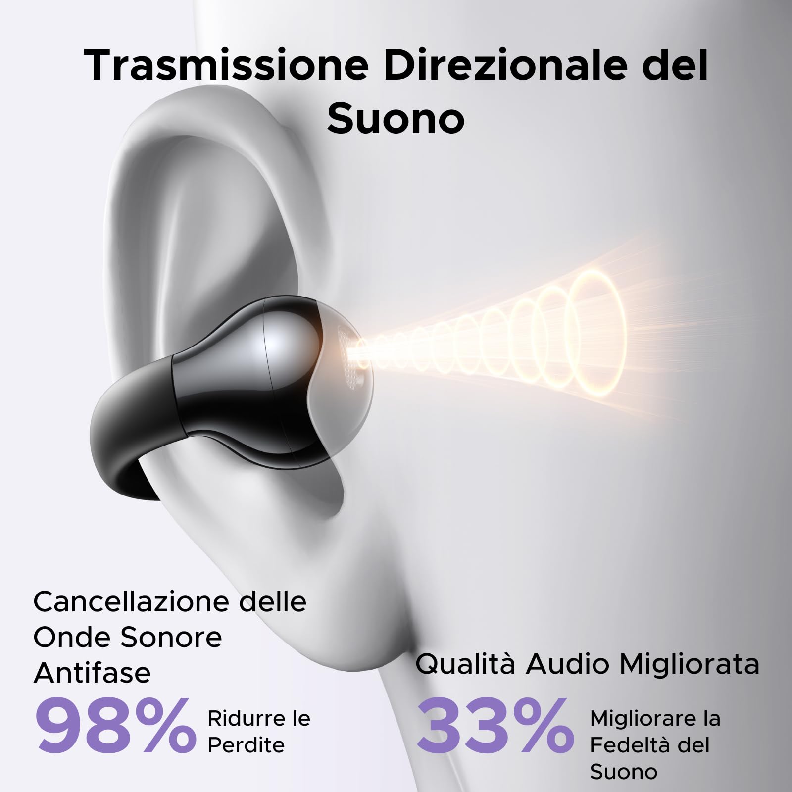 ugreen-hitune-s3-cuffie-bluetooth-5-4-open-ear-sport-nero image 5