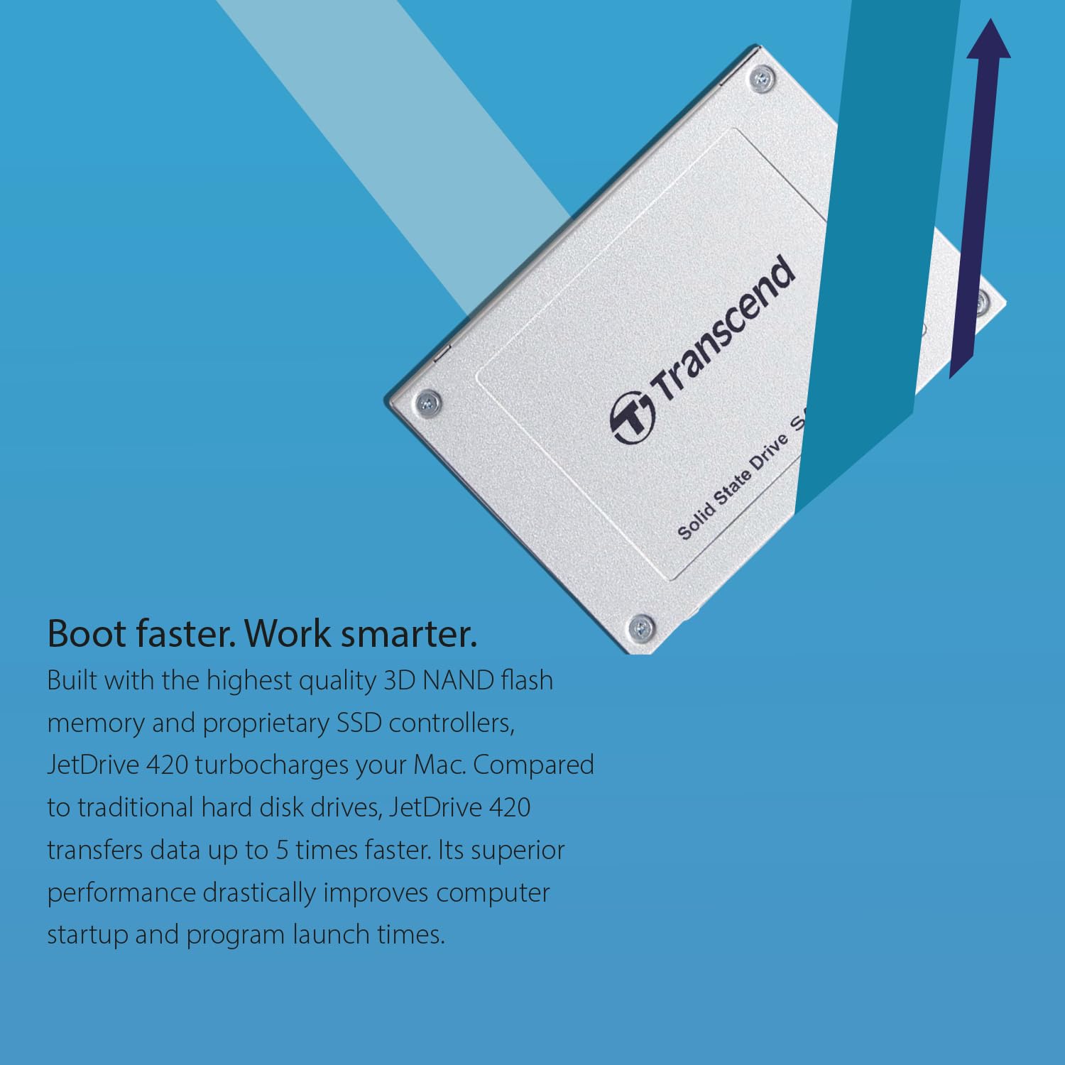 transcend-jetdrive-420-480gb-sata-iii-ssd-kit-aggiornamento-mac image 6