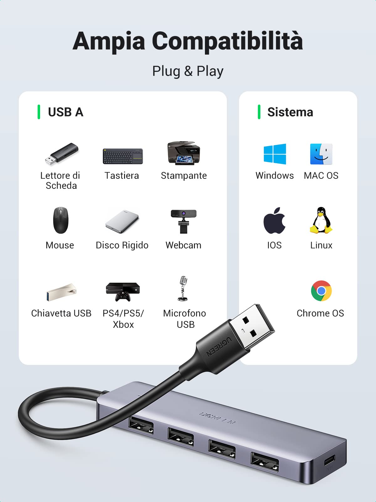 ugreen-hub-usb-3-0-4-porte-5gbps-con-alimentazione-5v image 4