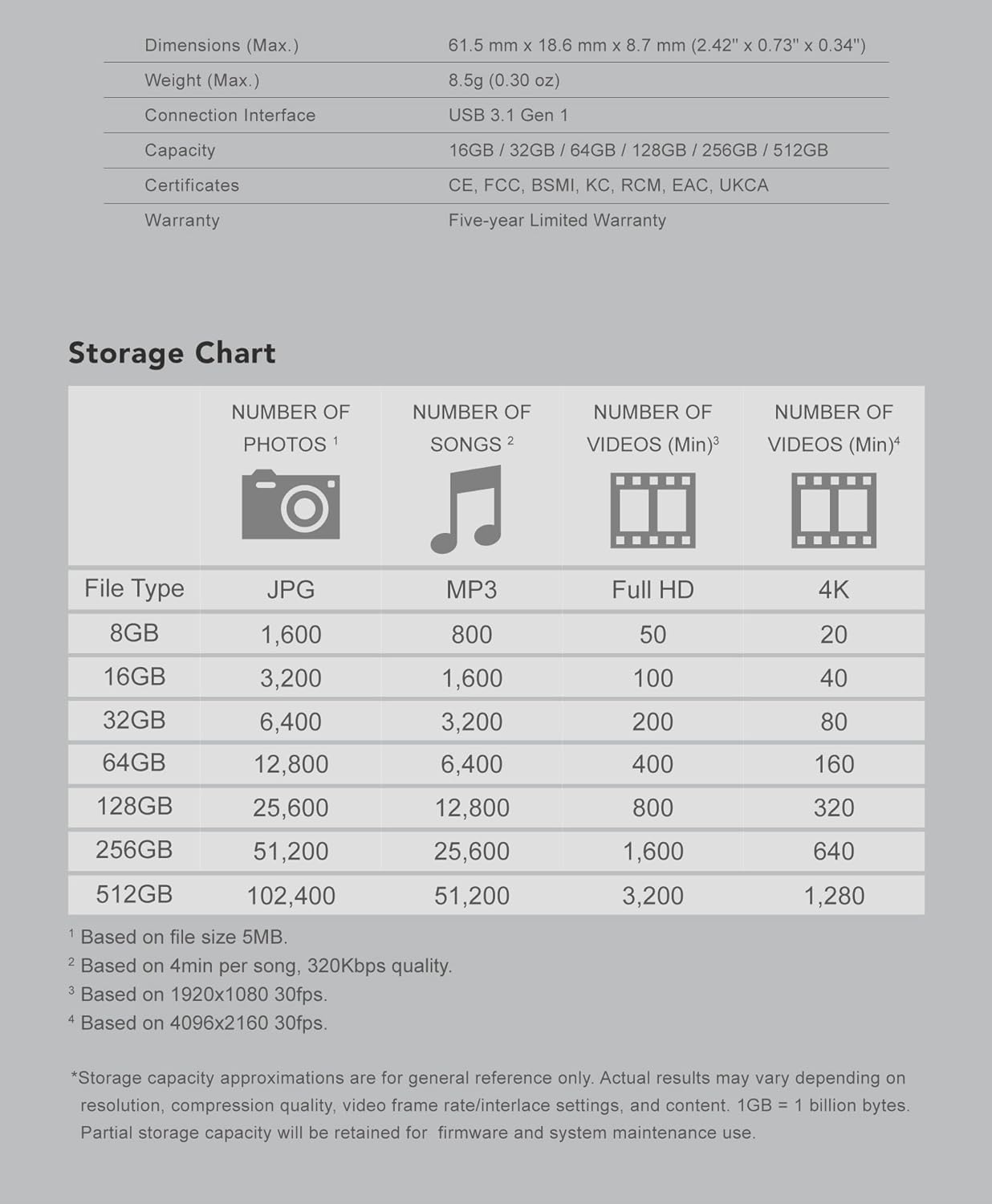 transcend-jetflash-700-chiavetta-usb-3-1-gen-1-da-64-gb-nera image 7