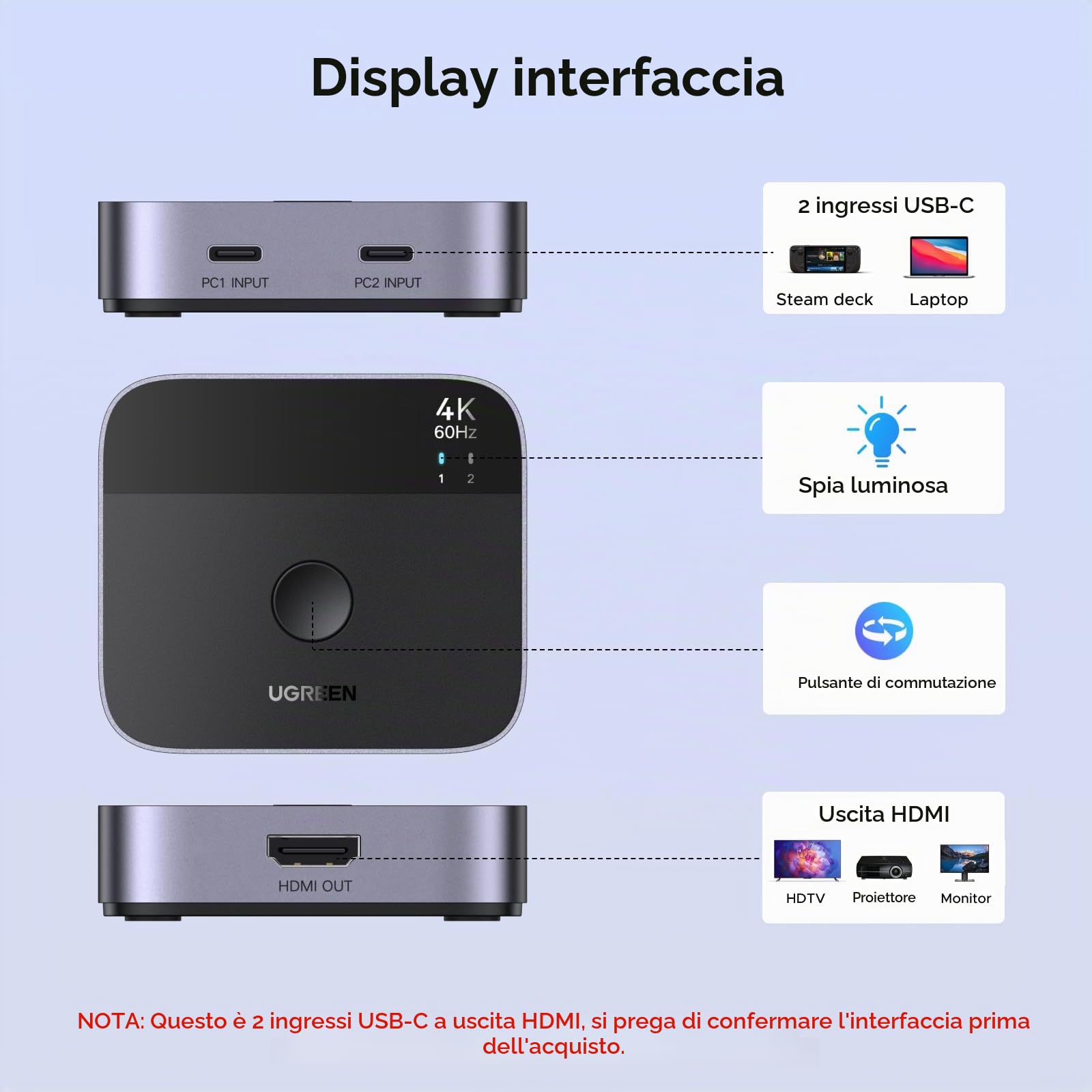 ugreen-switch-usb-c-a-hdmi-2-0-4k-60hz-2-ingressi-1-uscita image 3
