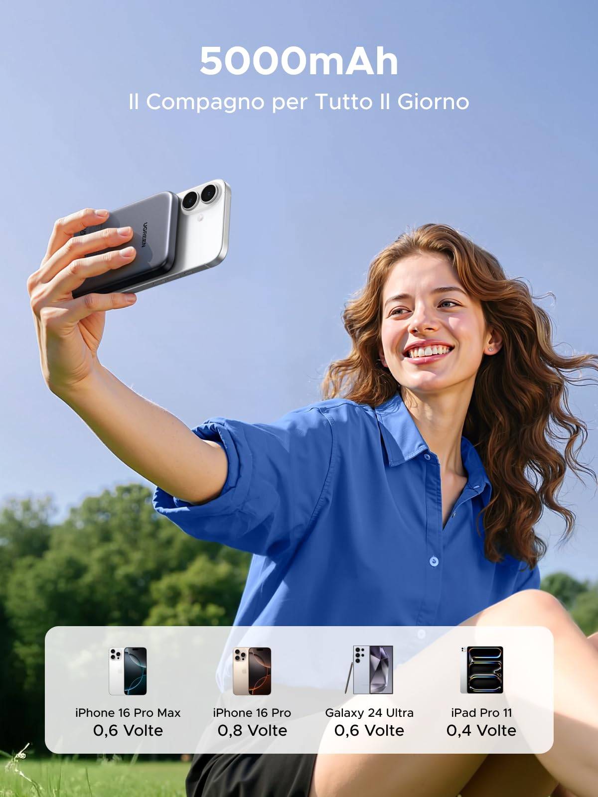 ugreen-zapix-power-bank-magsafe-5000mah-wireless-15w-usb-c-pd-15w image 3