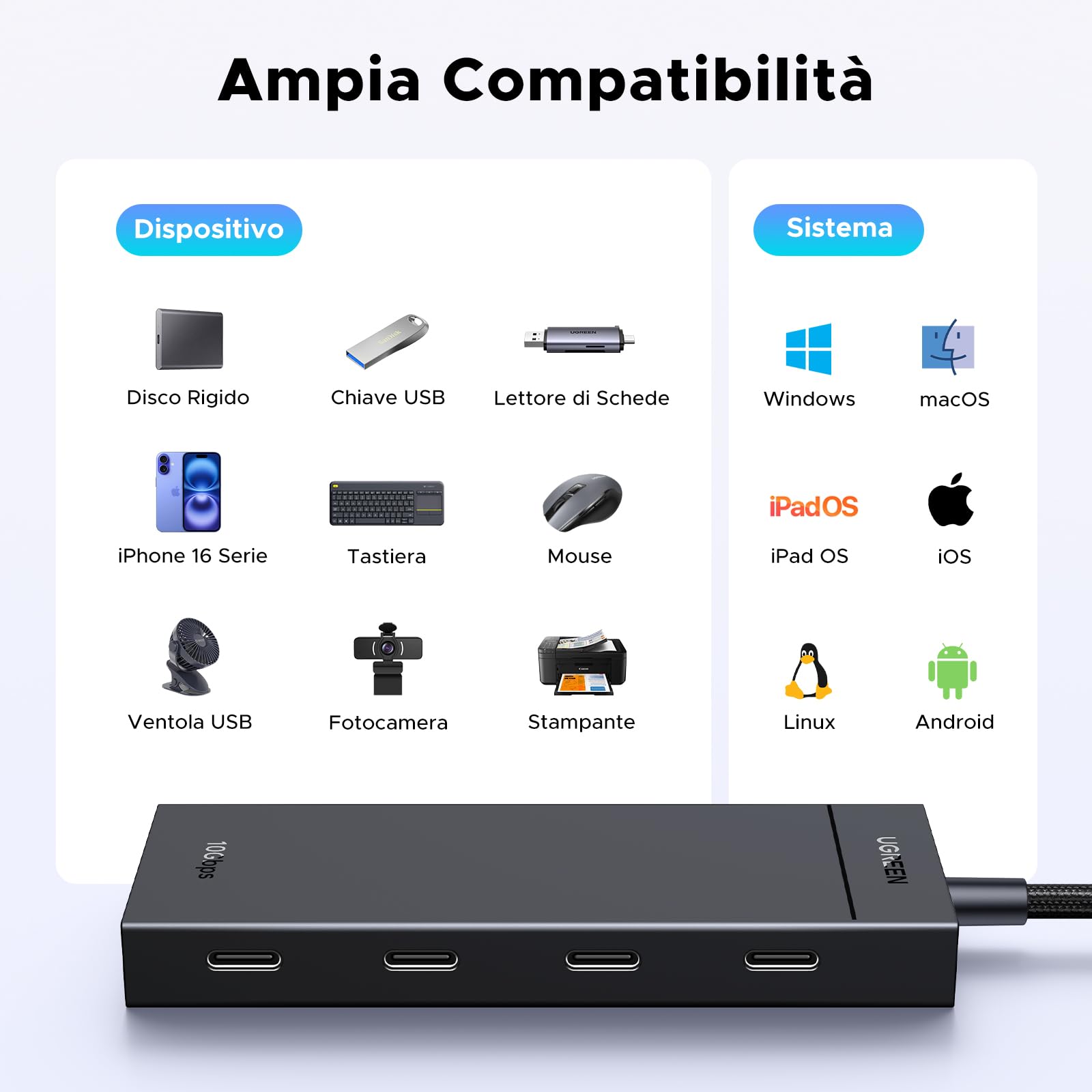 ugreen-hub-usb-c-5-in-1-10gbps-con-ricarica-pd-100w image 6