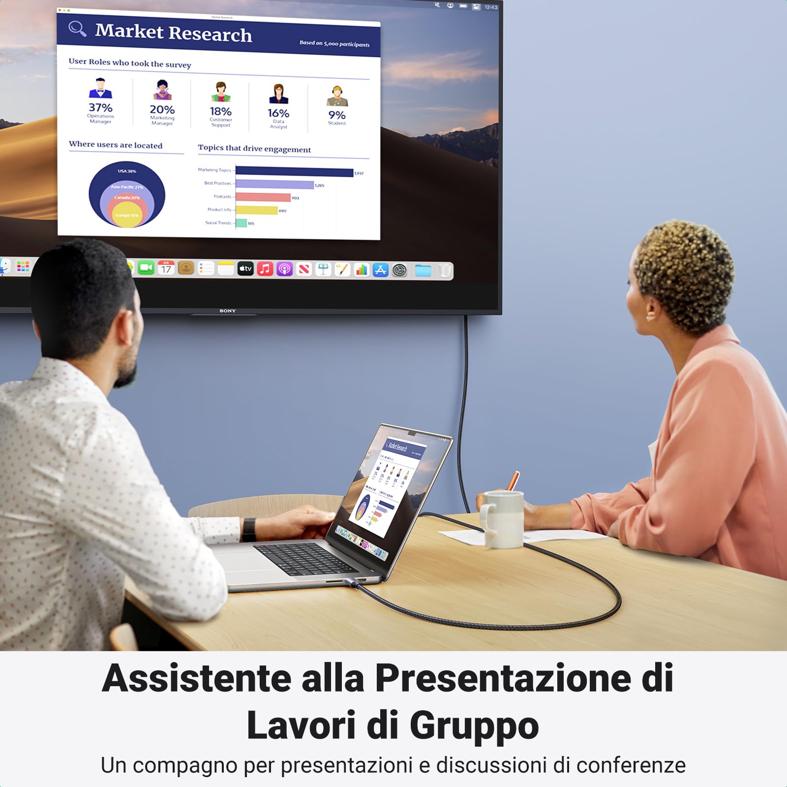ugreen-cavo-usb-c-a-hdmi-4k-60hz-unidirezionale-2m image 5