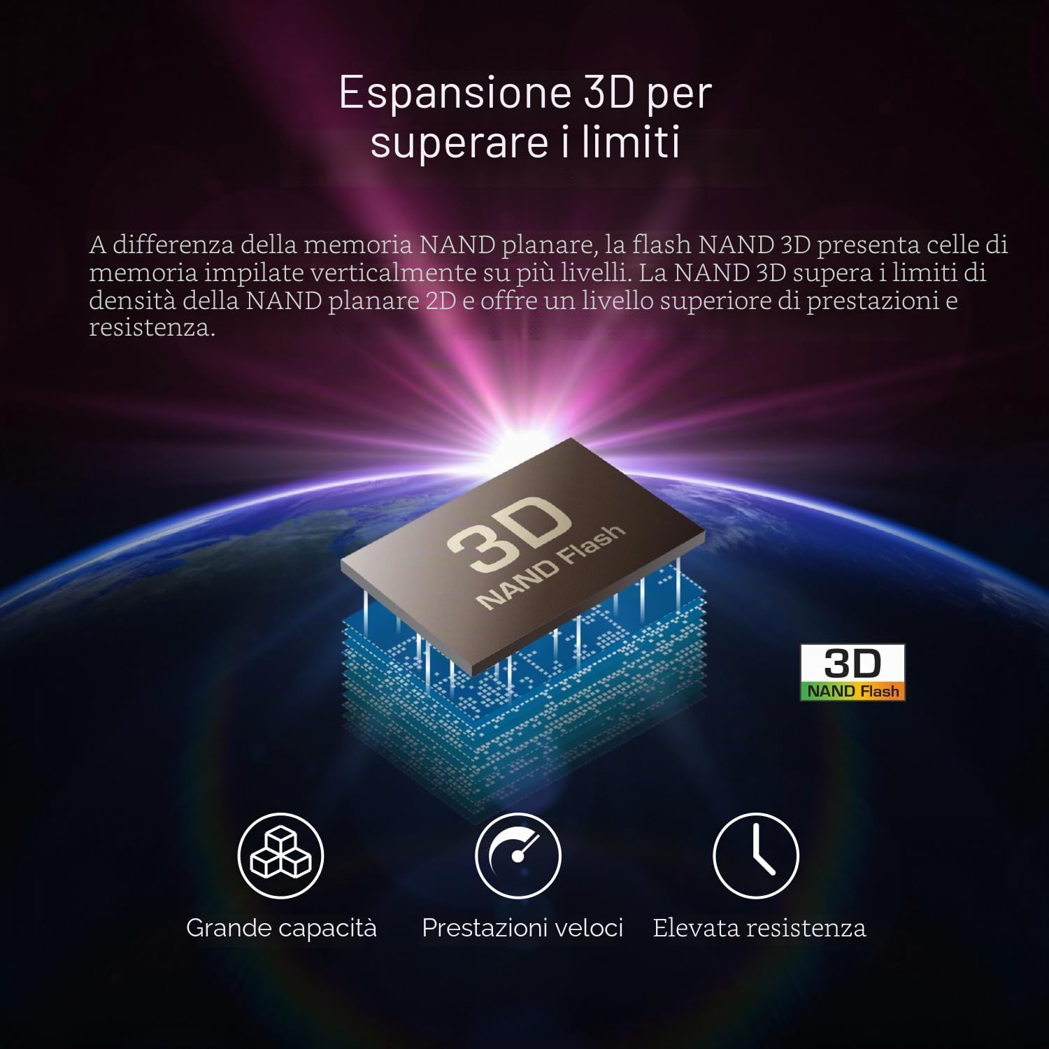 transcend-mts220s-ssd-interno-nvme-pcie-gen3-x4-m-2-2280-1tb-3d-tlc-con-dram image 7
