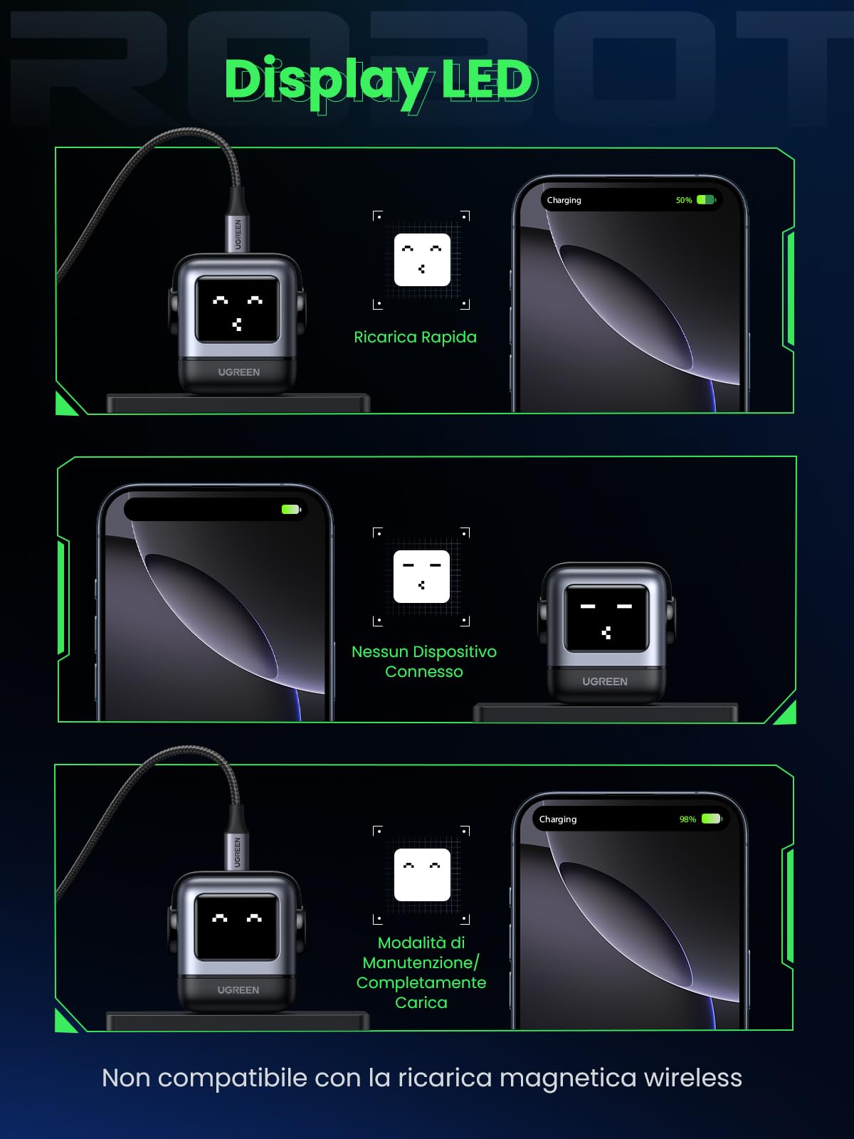 ugreen-uno-robot-caricatore-usb-c-gan-65w-3-porte-con-display-led image 6