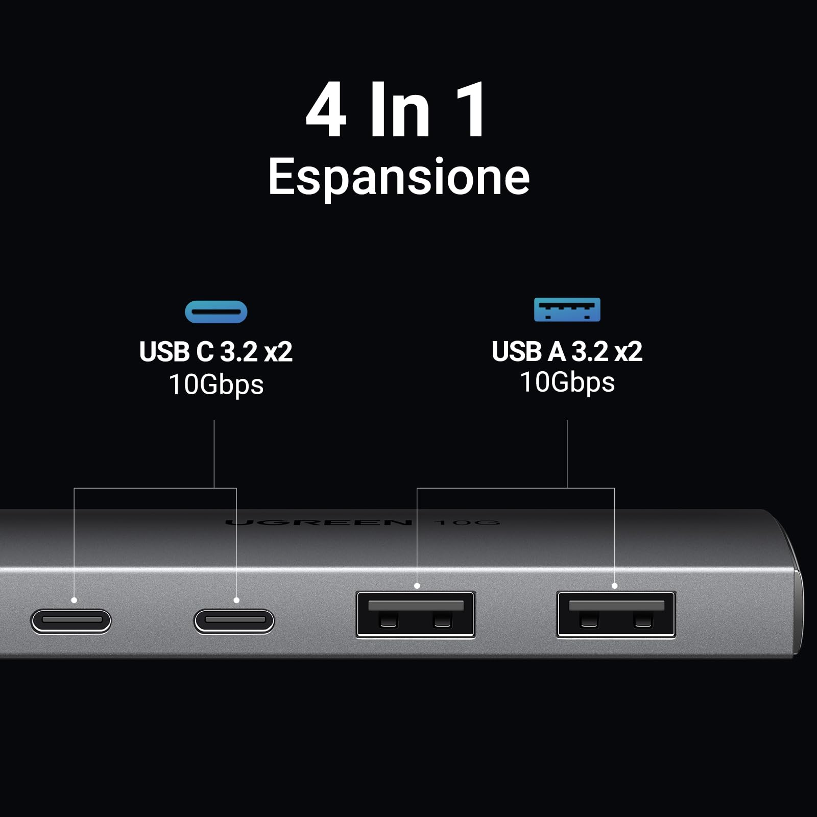 ugreen-hub-usb-c-10gbps-4-porte-con-2x-usb-c-2x-usb-a-in-alluminio image 2