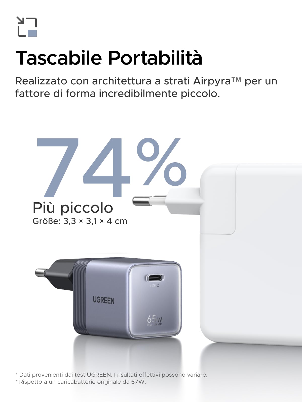 ugreen-nexode-air-65w-caricatore-usb-c-gan-ii-con-cavo-usb-c-grigio image 6