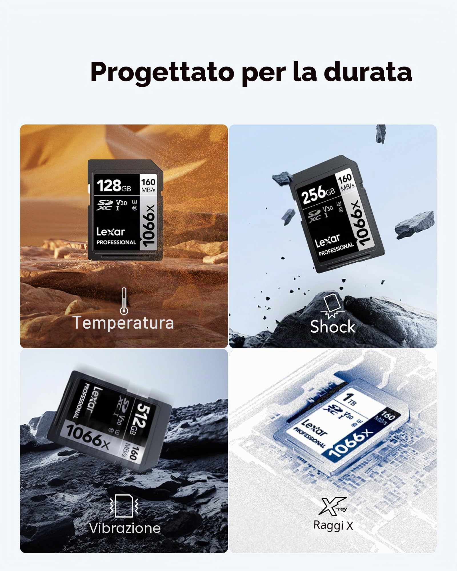 lexar-scheda-sdxc-512gb-professional-1066x-uhs-i-v30-160mb-s image 7