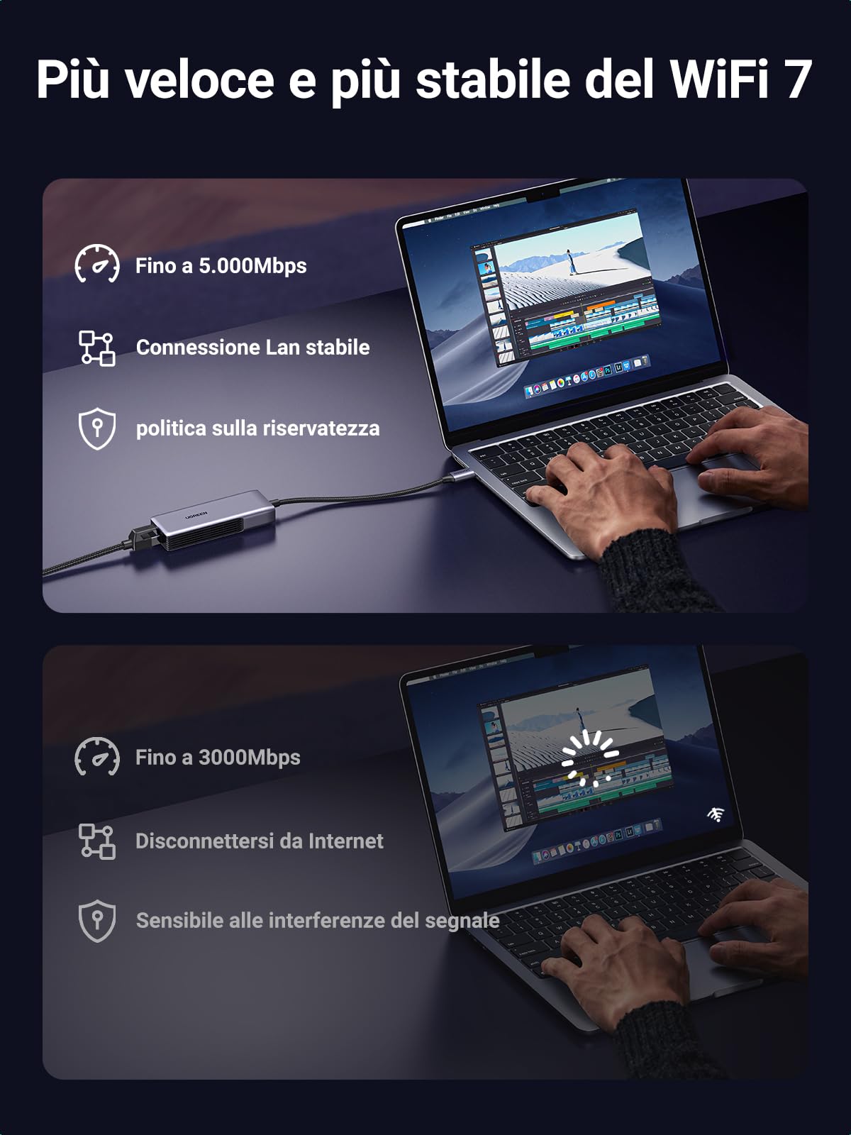 ugreen-adattatore-rete-usb-c-ethernet-rj45-5-gigabit-thunderbolt-3-2-gen-2-in-al image 6