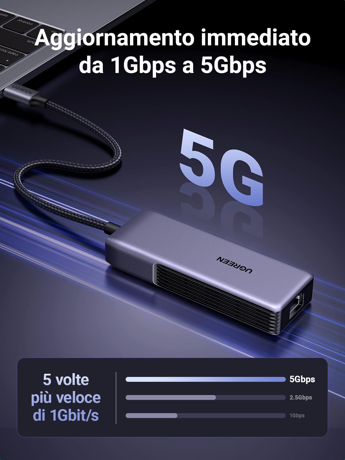 ugreen-adattatore-rete-usb-c-ethernet-rj45-5-gigabit-thunderbolt-3-2-gen-2-in-al image 2