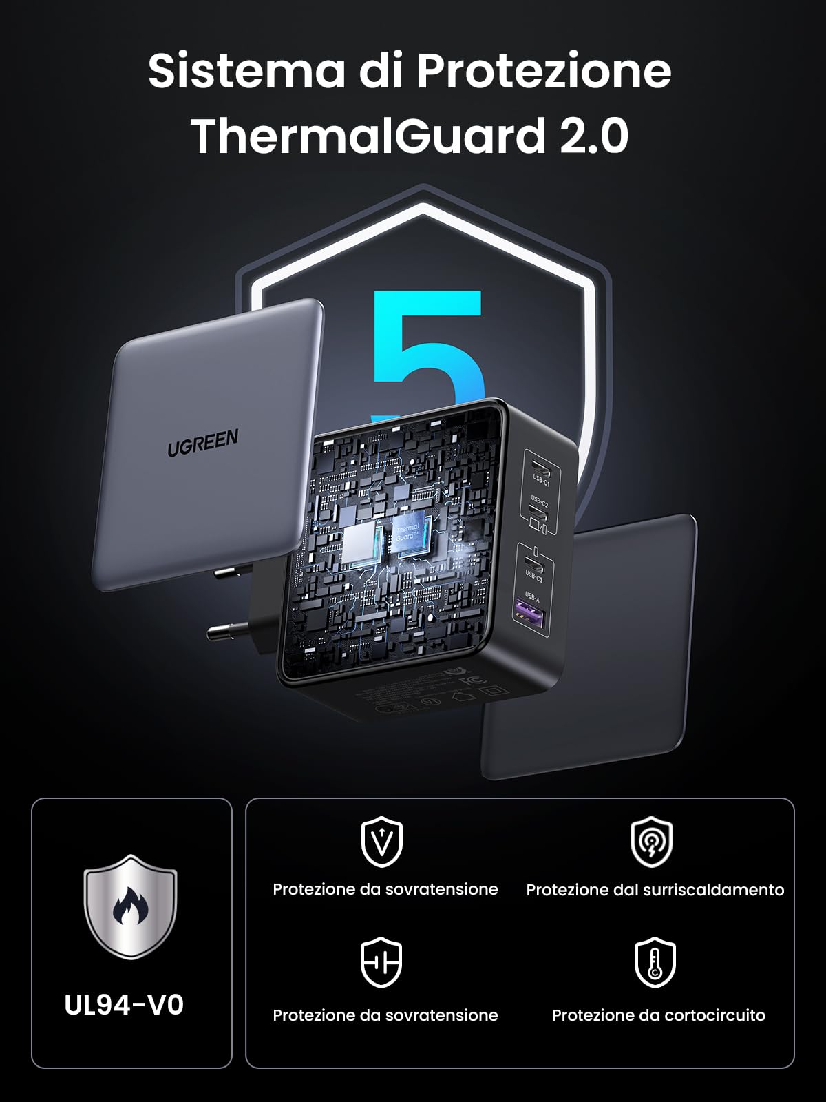 ugreen-nexode-160w-caricatore-usb-c-ganinfinity-4-porte-pd-3-1-pps-45w image 7