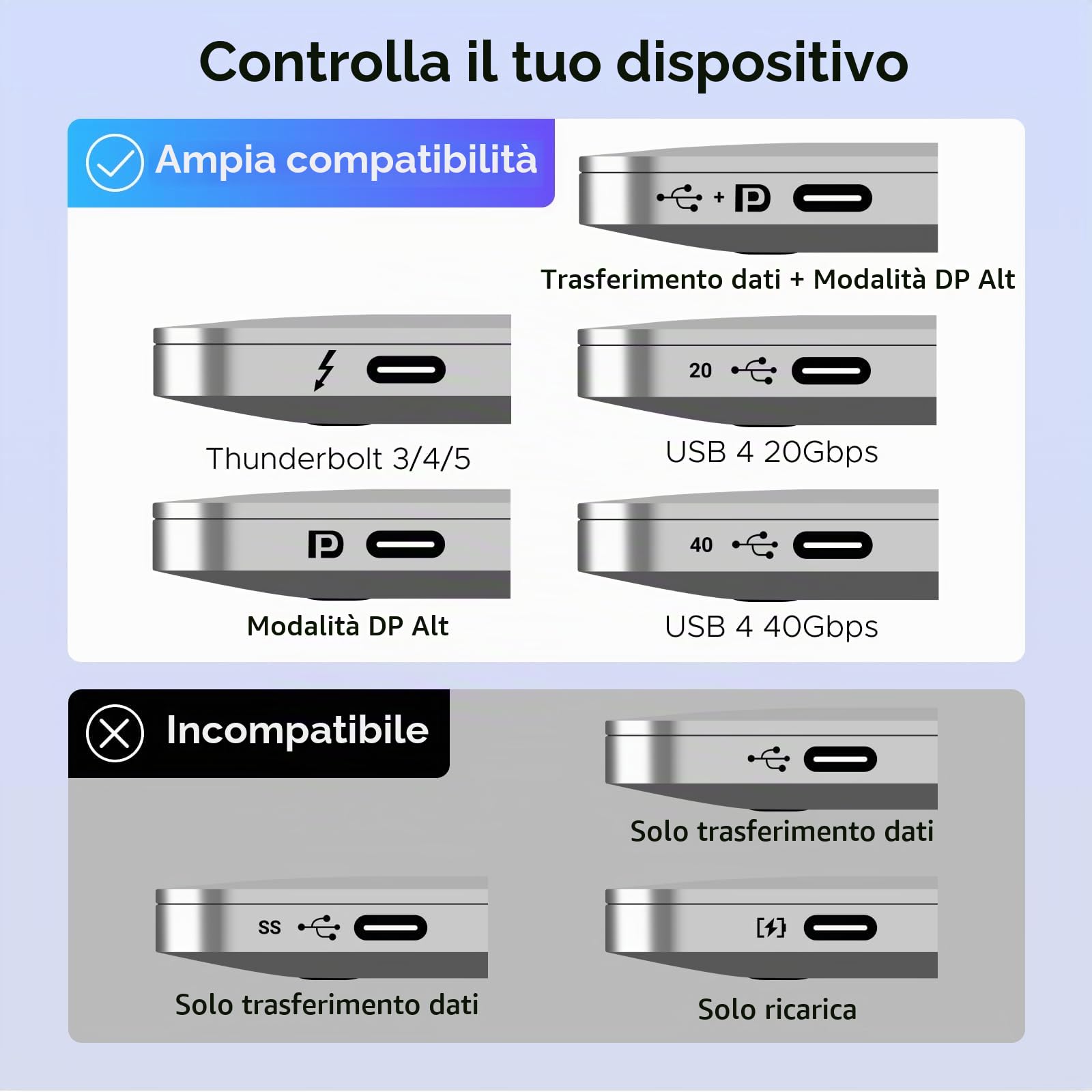 ugreen-switch-usb-c-a-hdmi-2-0-4k-60hz-2-ingressi-1-uscita image 6