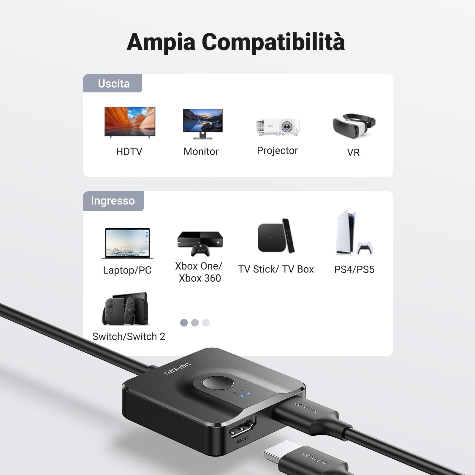 ugreen-switch-hdmi-4k-60hz-bidirezionale-2-in-1-out-1-in-2-out-con-cavo-1m image 5