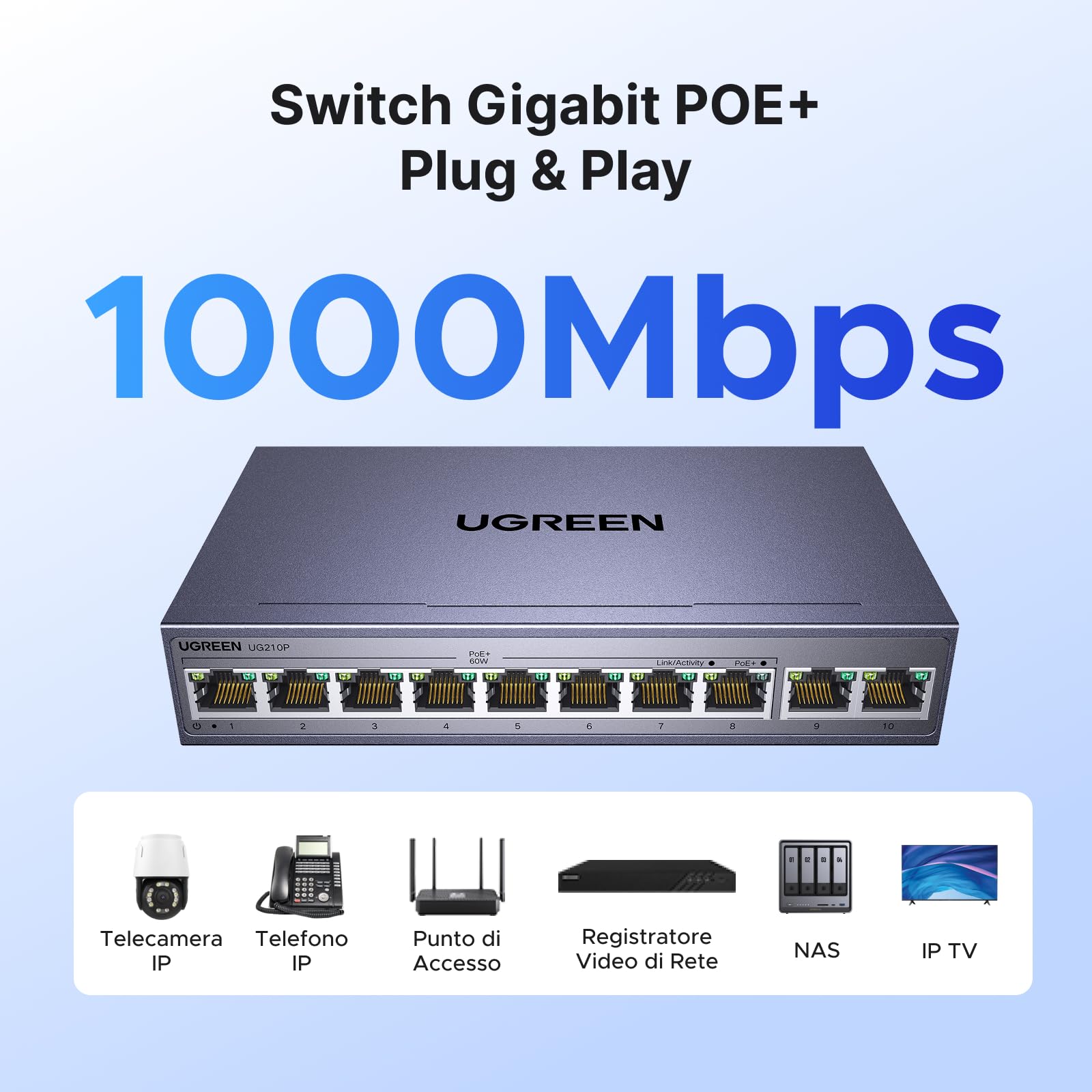 ugreen-switch-ethernet-gigabit-10-porte-con-8-poe-60w-2-uplink image 3