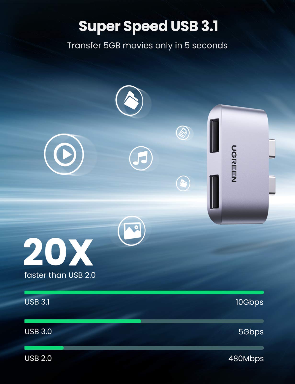 ugreen-hub-usb-c-a-2-porte-usb-3-1-10gbps-per-macbook image 3