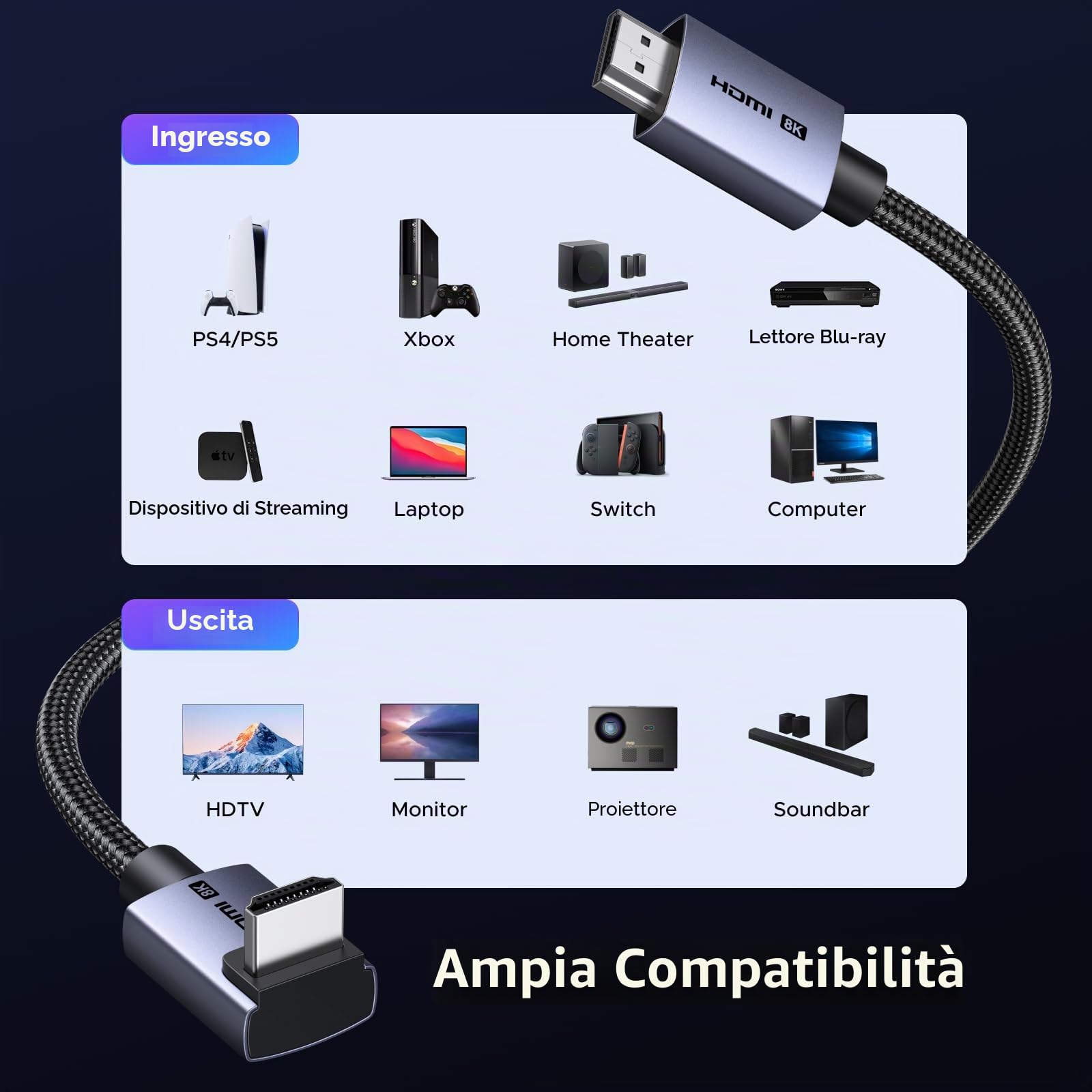 ugreen-cavo-hdmi-2-1-curvo-90-8k-60hz-48gbps-2m image 7