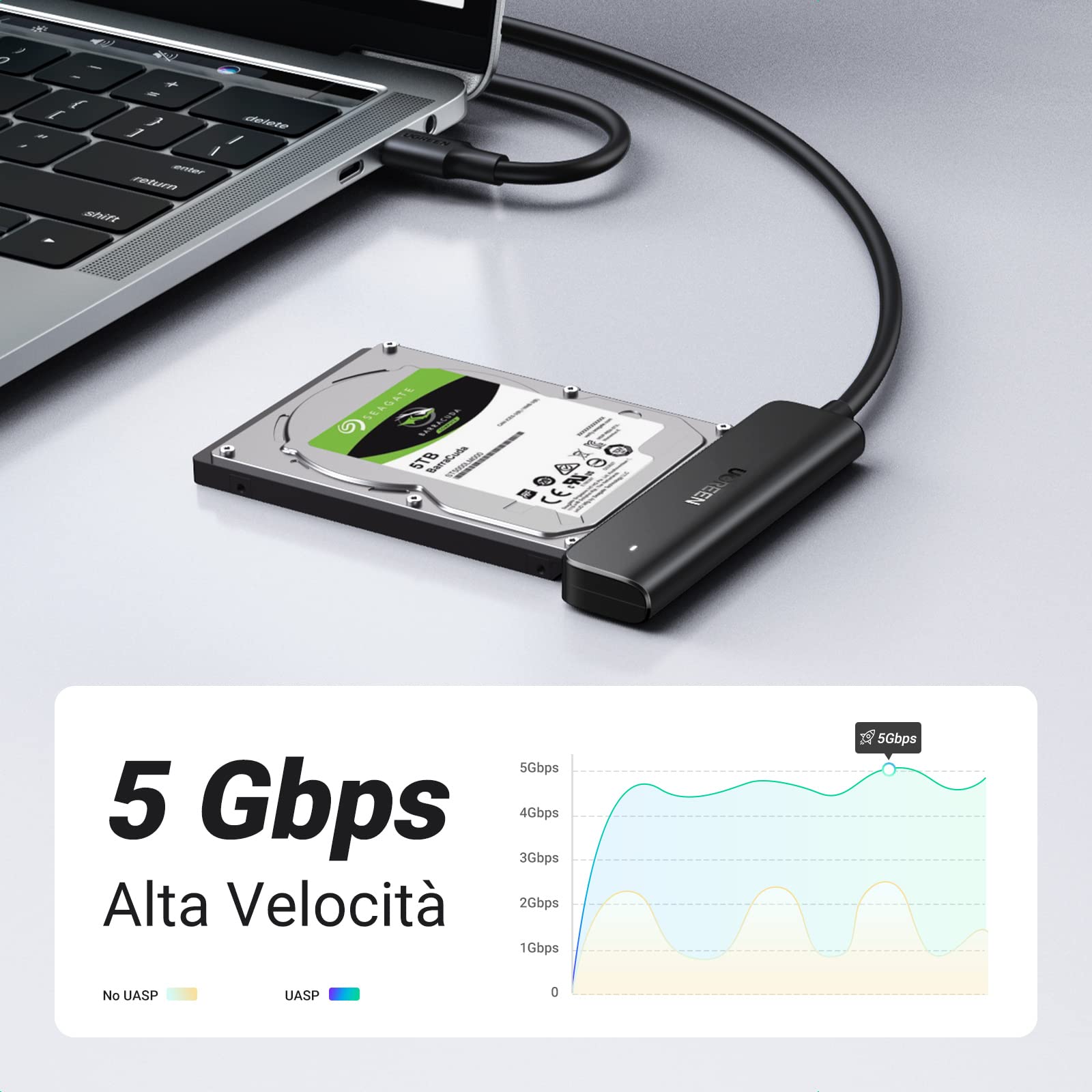 ugreen-adattatore-usb-c-3-1-a-sata-per-ssd-hdd-2-5-5gbps-uasp image 2