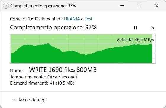 Buon case da viaggio