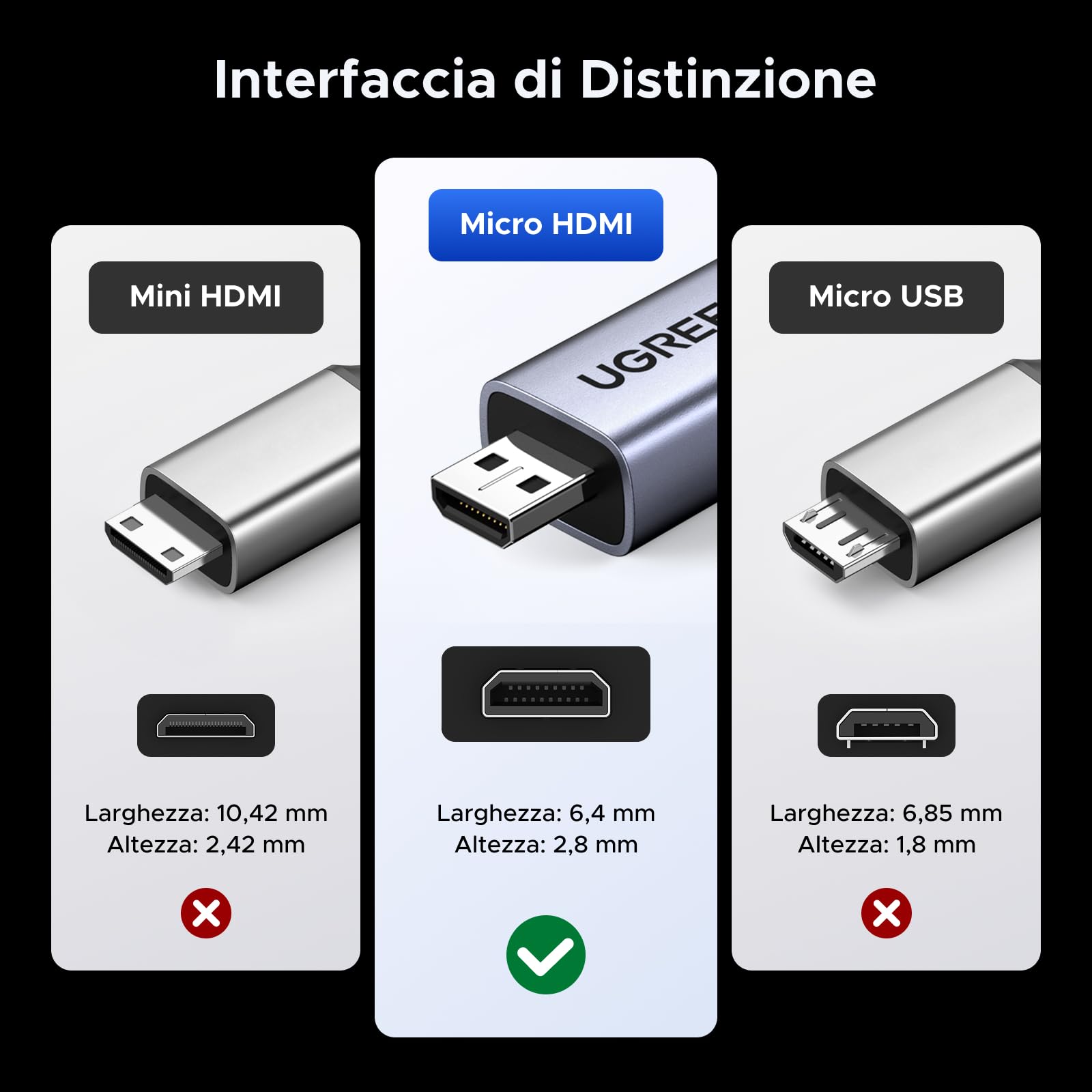 ugreen-adattatore-micro-hdmi-a-hdmi-2-1-8k-60hz-25cm-bidirezionale image 7