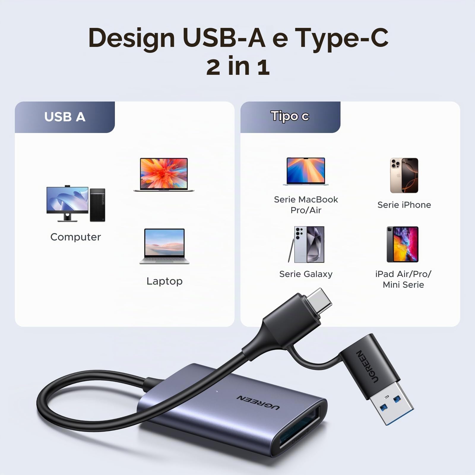 ugreen-lettore-schede-cfexpress-type-b-usb-c-usb-a-3-2-gen2-10gbps image 4