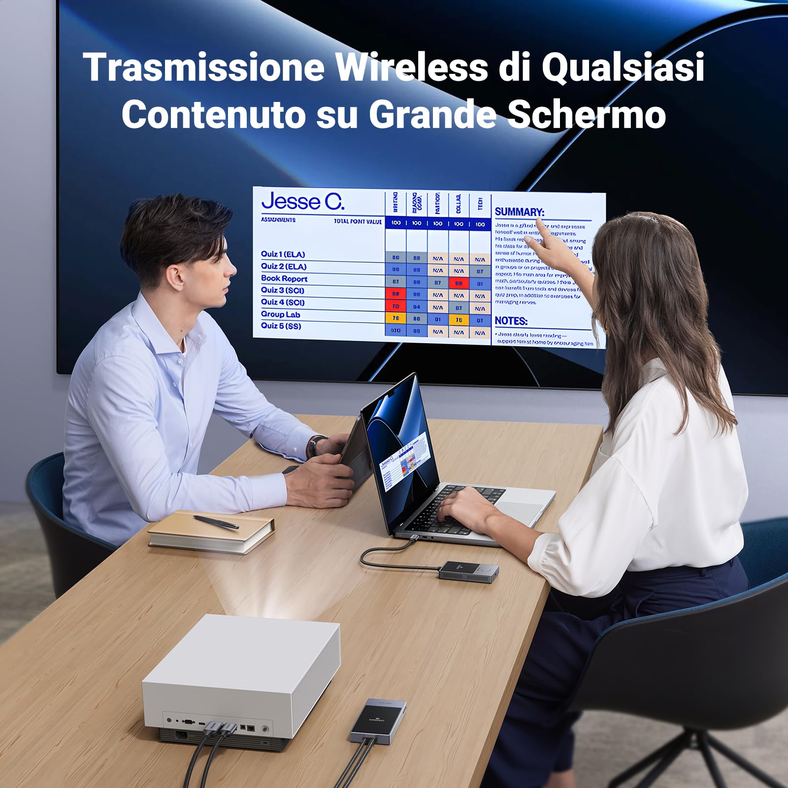 ugreen-trasmettitore-ricevitore-hdmi-wireless-usb-c-tx-hdmi-rx-1080p-60hz-50m-pd image 2
