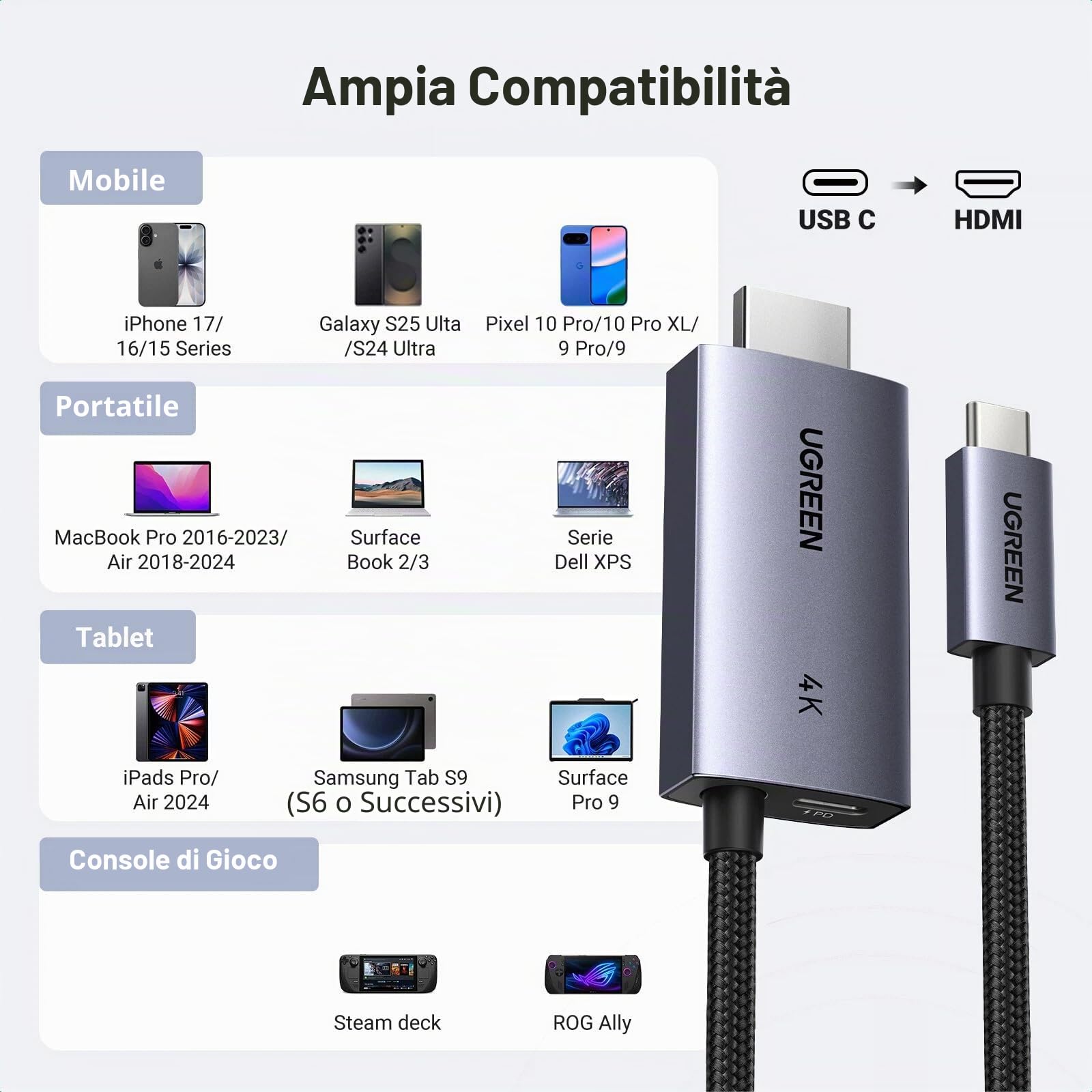 ugreen-cavo-usb-c-a-hdmi-4k60hz-2m-con-pd-100w image 7
