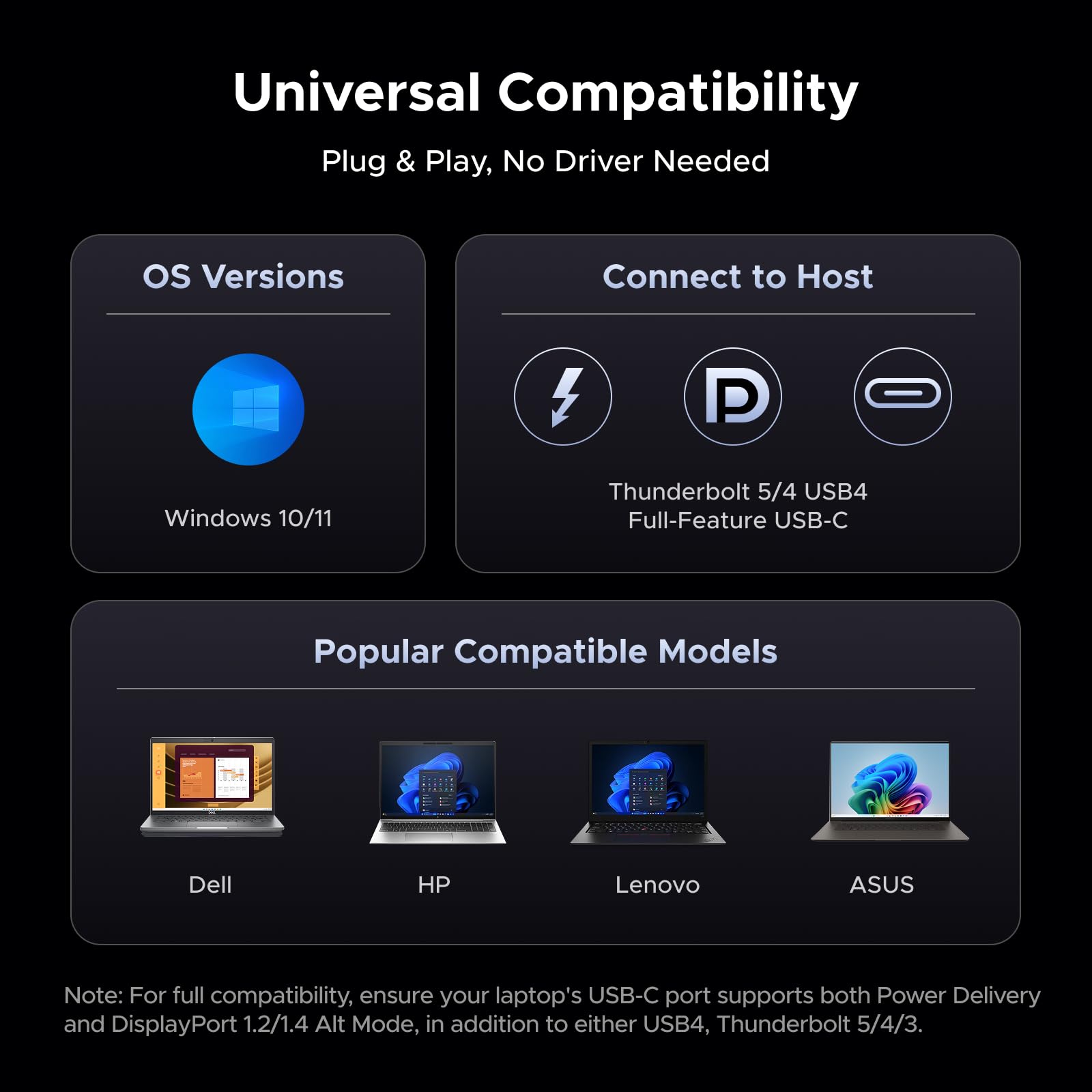 ugreen-revodok-pro-hub-usb-c-14-in-1-triplo-display-4k60hz-8k image 8