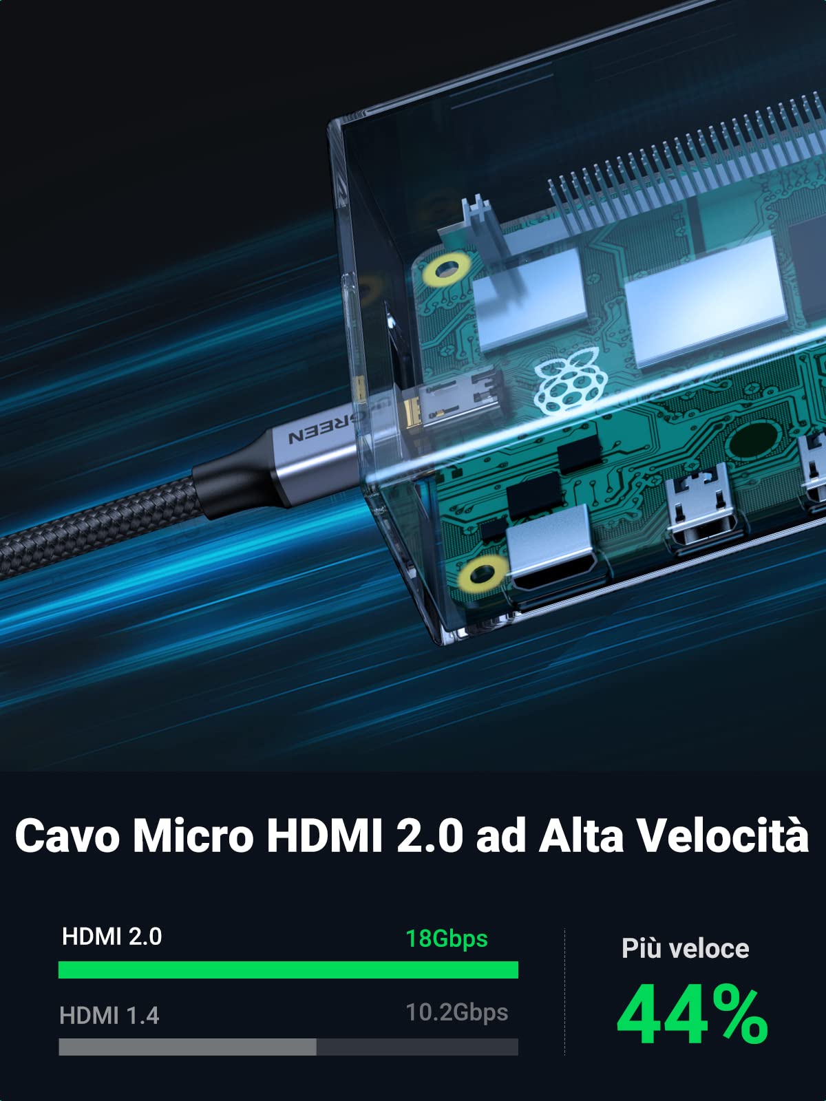 ugreen-cavo-micro-hdmi-a-hdmi-4k-60hz-1-m-maschio-maschio-nylon-arc-hdr image 4