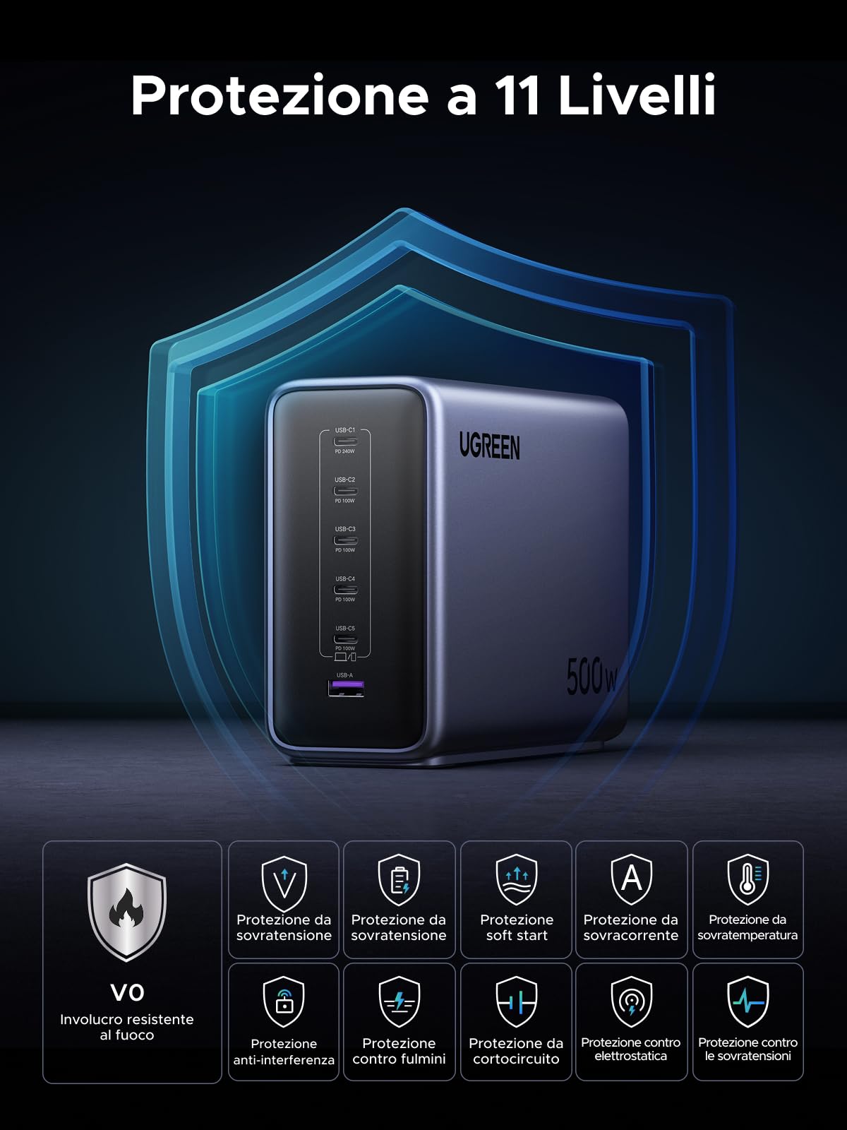 ugreen-nexode-stazione-di-ricarica-500w-gan-6-porte-usb-c-pd-3-1-fino-a-240w image 8
