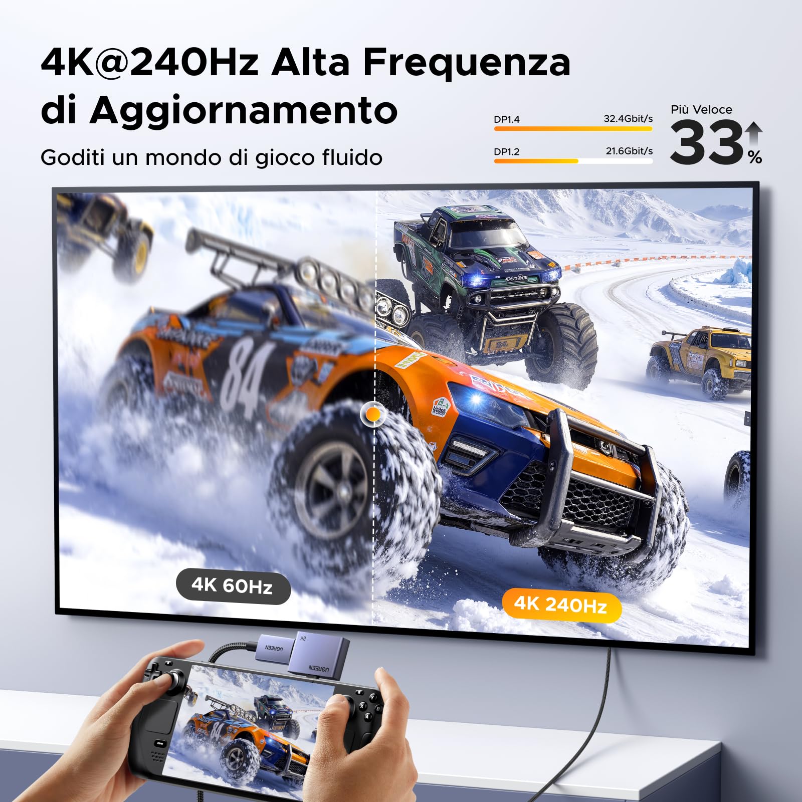 ugreen-cavo-usb-c-a-displayport-1-4-8k-60hz-con-pd-100w image 3
