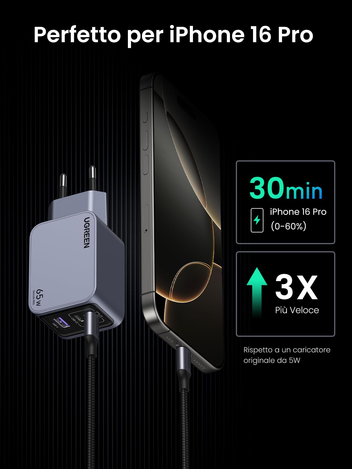 ugreen-nexode-pro-65w-caricatore-usb-c-gan-3-porte-pd-3-0-pps image 7
