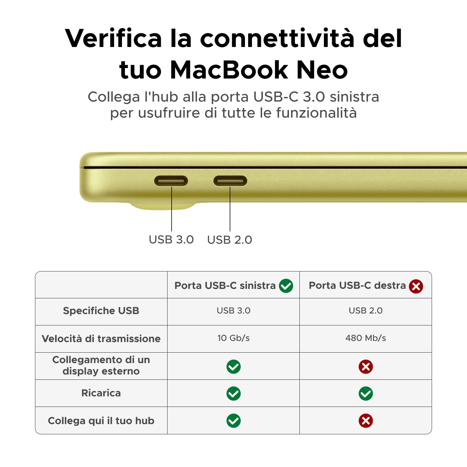 ugreen-revodok-1061-hub-usb-c-6-in-1-hdmi-4k-ethernet-pd-100w image 8