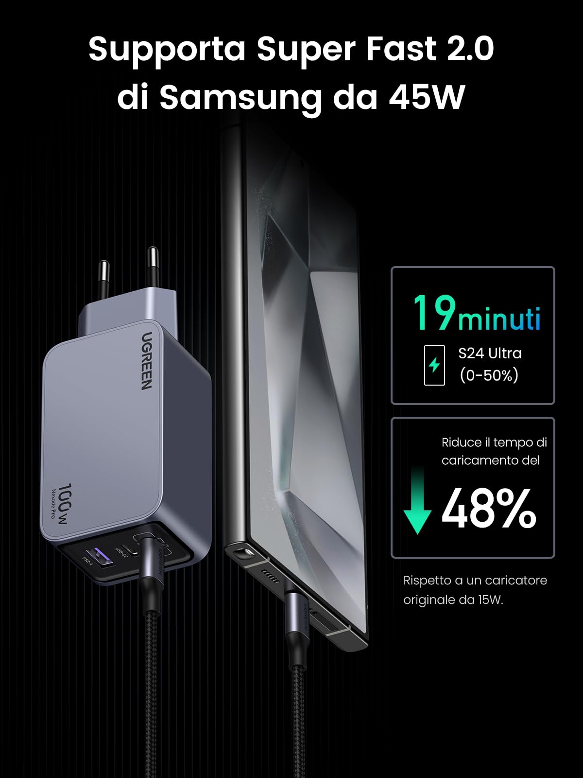 ugreen-nexode-pro-100w-caricatore-usb-c-gan-3-porte image 5