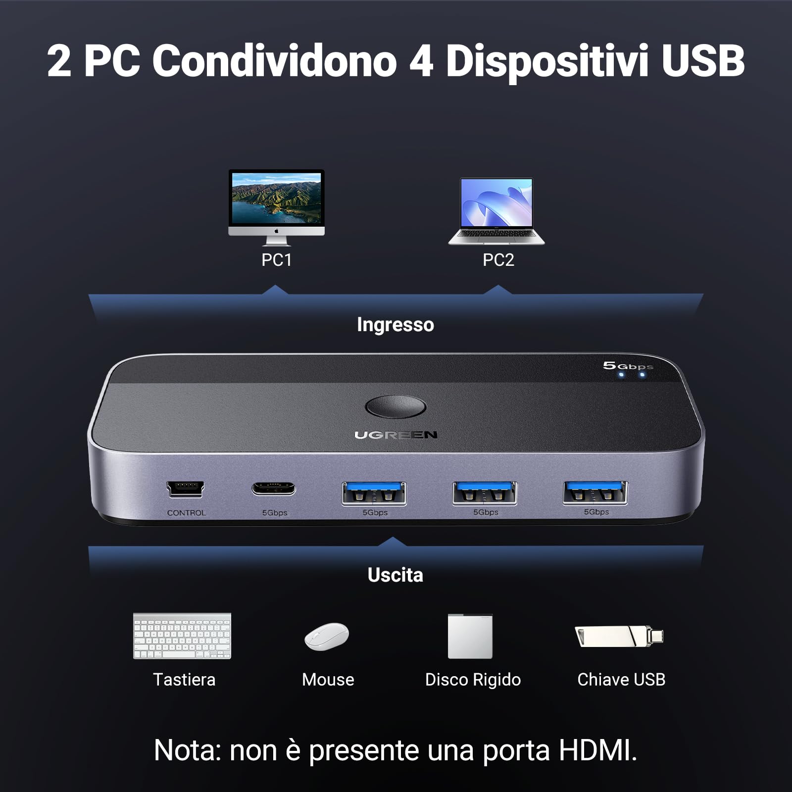 ugreen-switch-usb-c-kvm-4-porte-2-ingressi-4-uscite-con-controller image 2