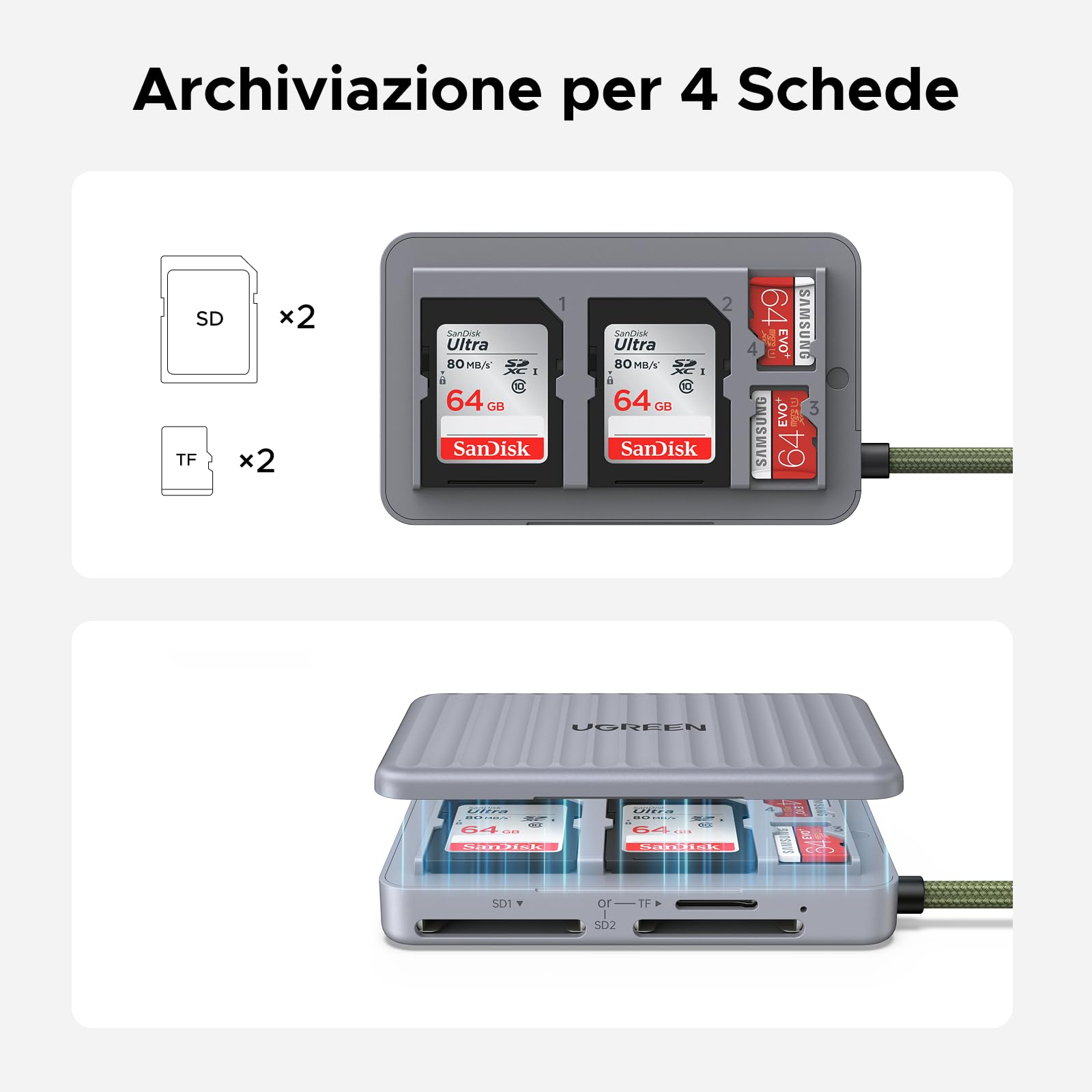 ugreen-lettore-schede-sd-usb-c-con-custodia-170mb-s image 3