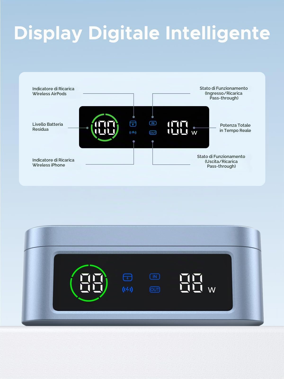 ugreen-magflow-2-in-1-qi2-25w-power-bank-magsafe-20000mah-usb-c-100w-con-display image 8