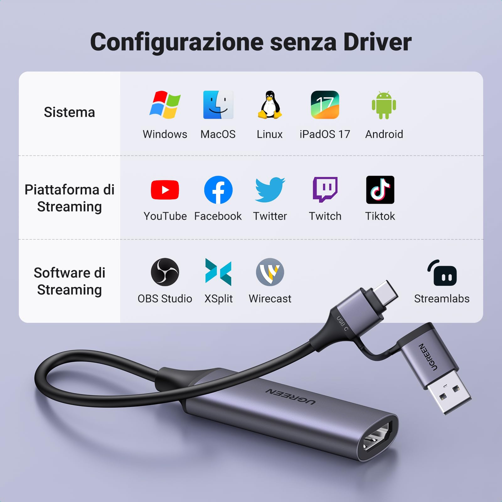 ugreen-scheda-di-acquisizione-video-hdmi-4k30-usb-c-1080p60 image 7