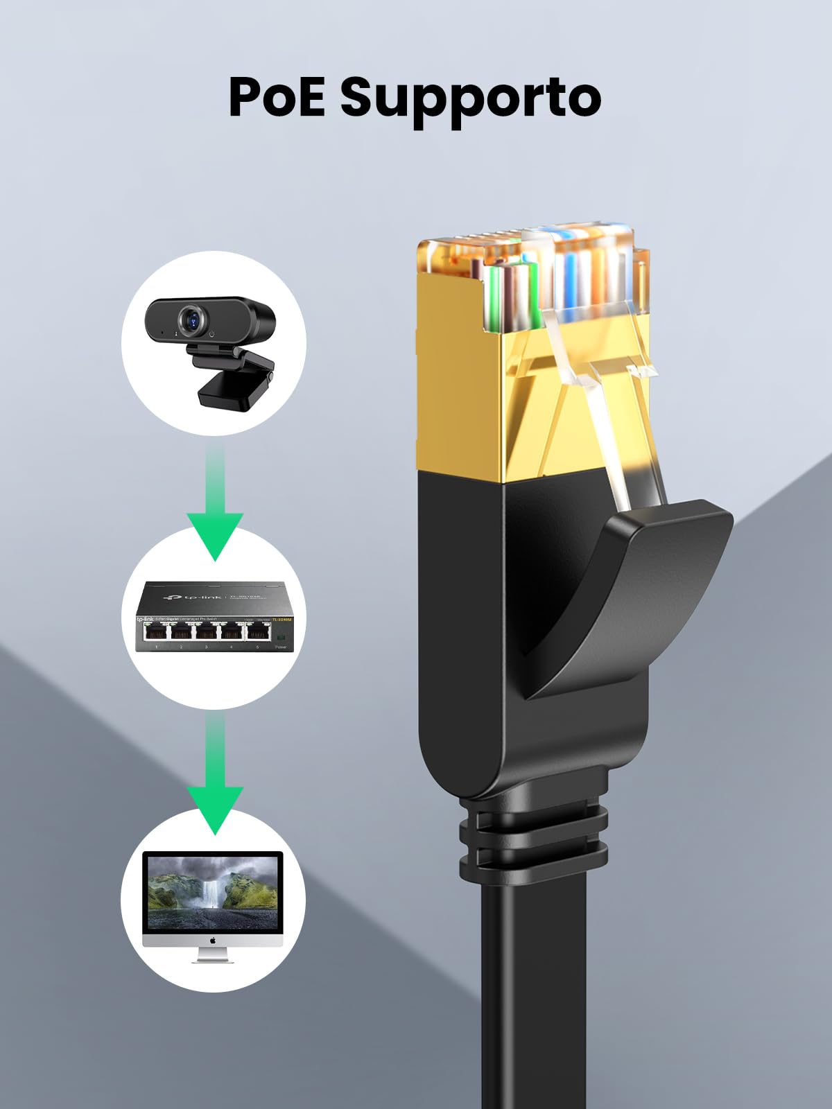 ugreen-cat-7-cavo-ethernet-lan-rj45-piatto-10-gbps-600mhz-1m image 7