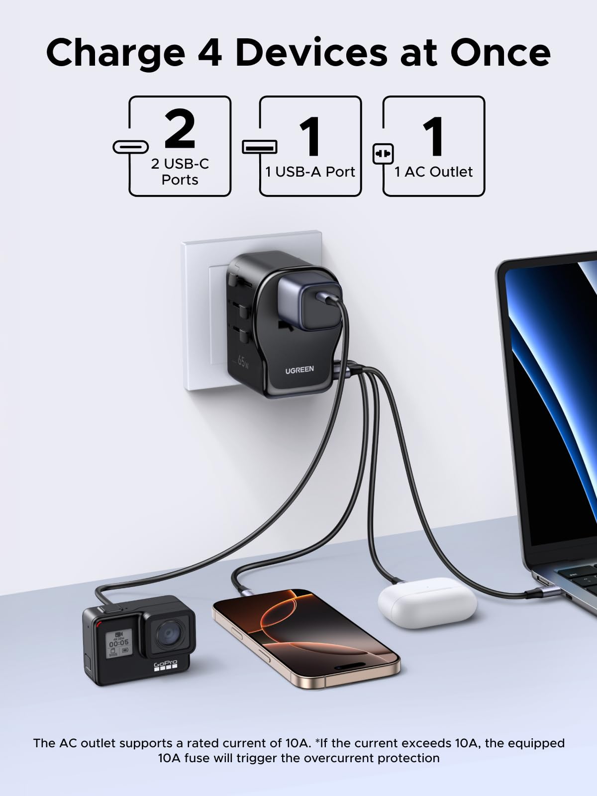 ugreen-adattatore-da-viaggio-universale-65w-gan-2-usb-c-usb-a image 4