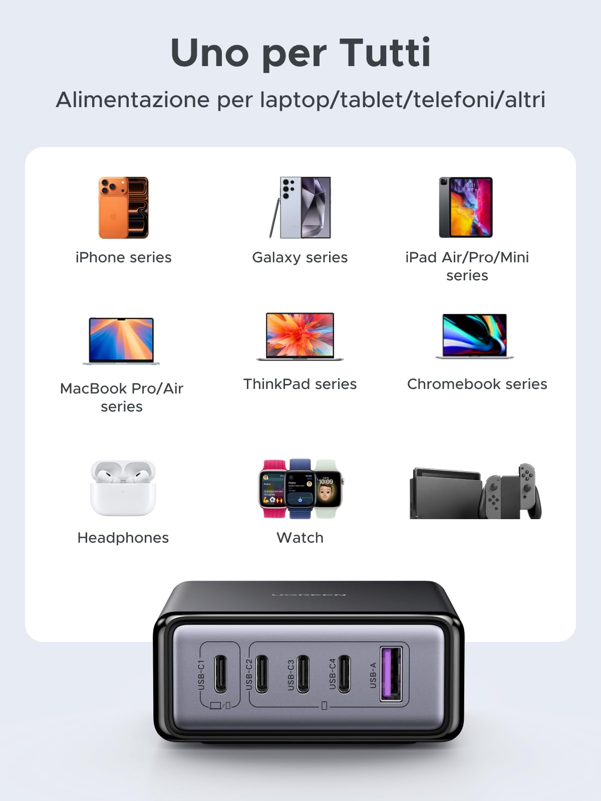 ugreen-zapix-65w-stazione-di-ricarica-usb-c-gan-5-porte-pd-3-0-pps image 7