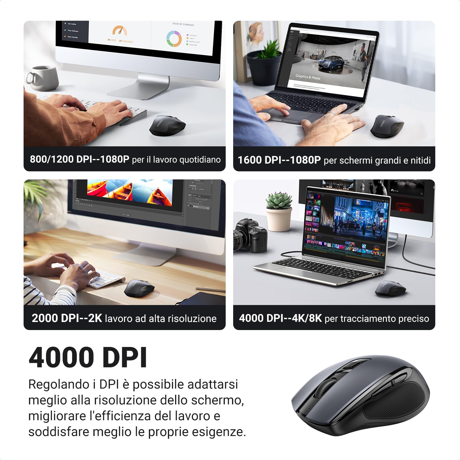 ugreen-mouse-wireless-2-4ghz-ergonomico-silenzioso-4000-dpi-nero image 3
