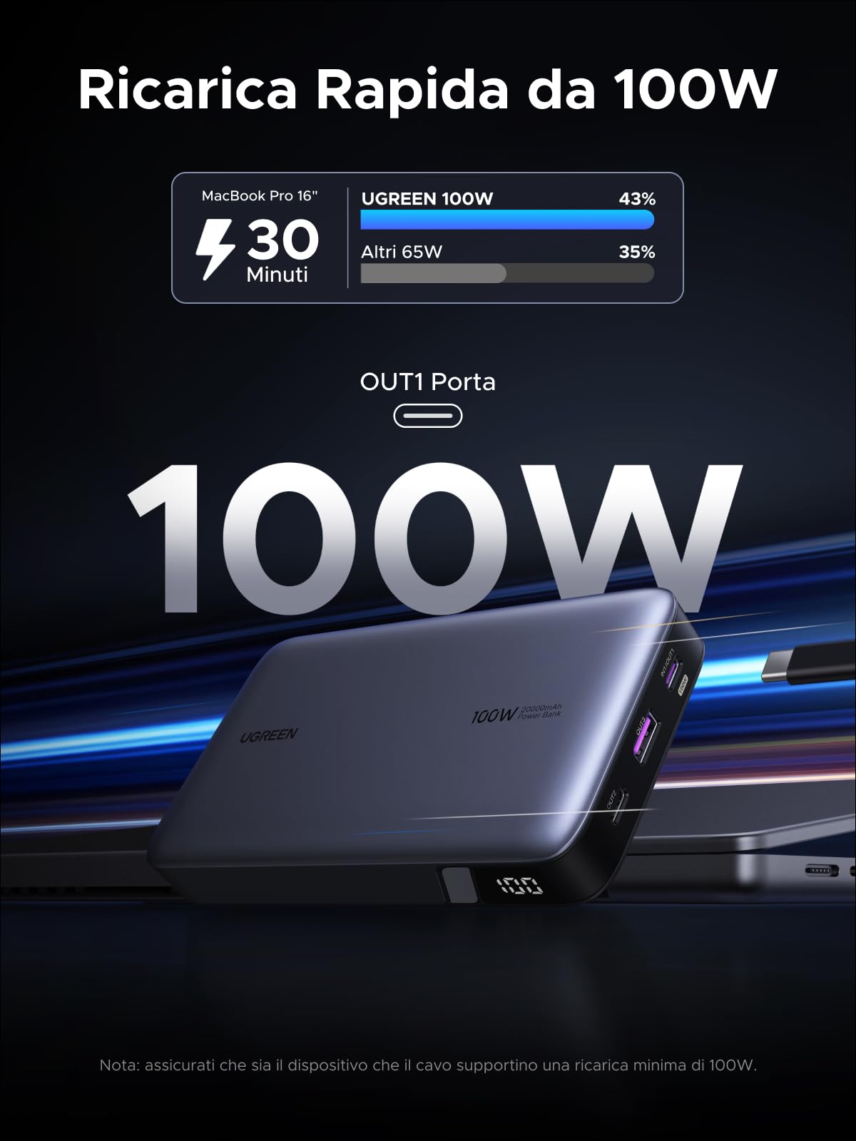 ugreen-nexode-power-bank-20000mah-100w-pd-3-porte-2c-1a-con-display-led image 3