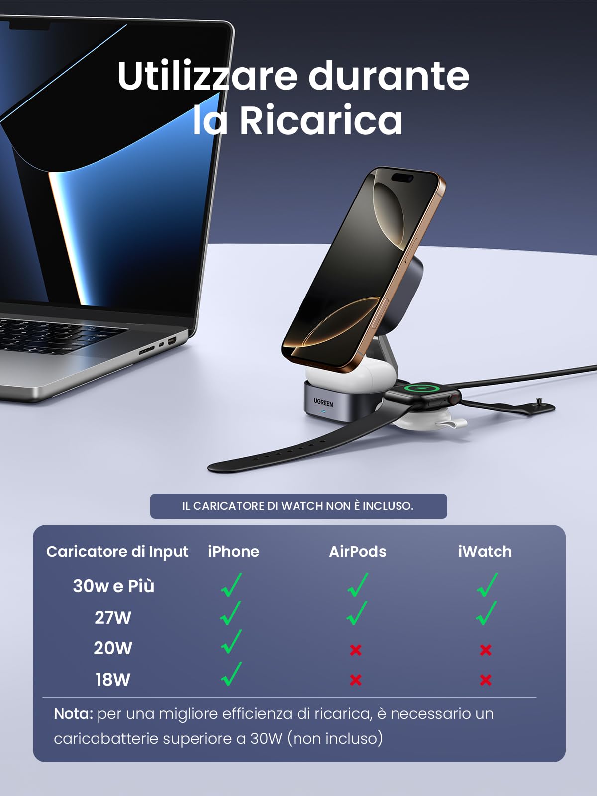 ugreen-magflow-2-in-1-stazione-di-ricarica-wireless-magnetica-qi2-15w-pieghevole image 7